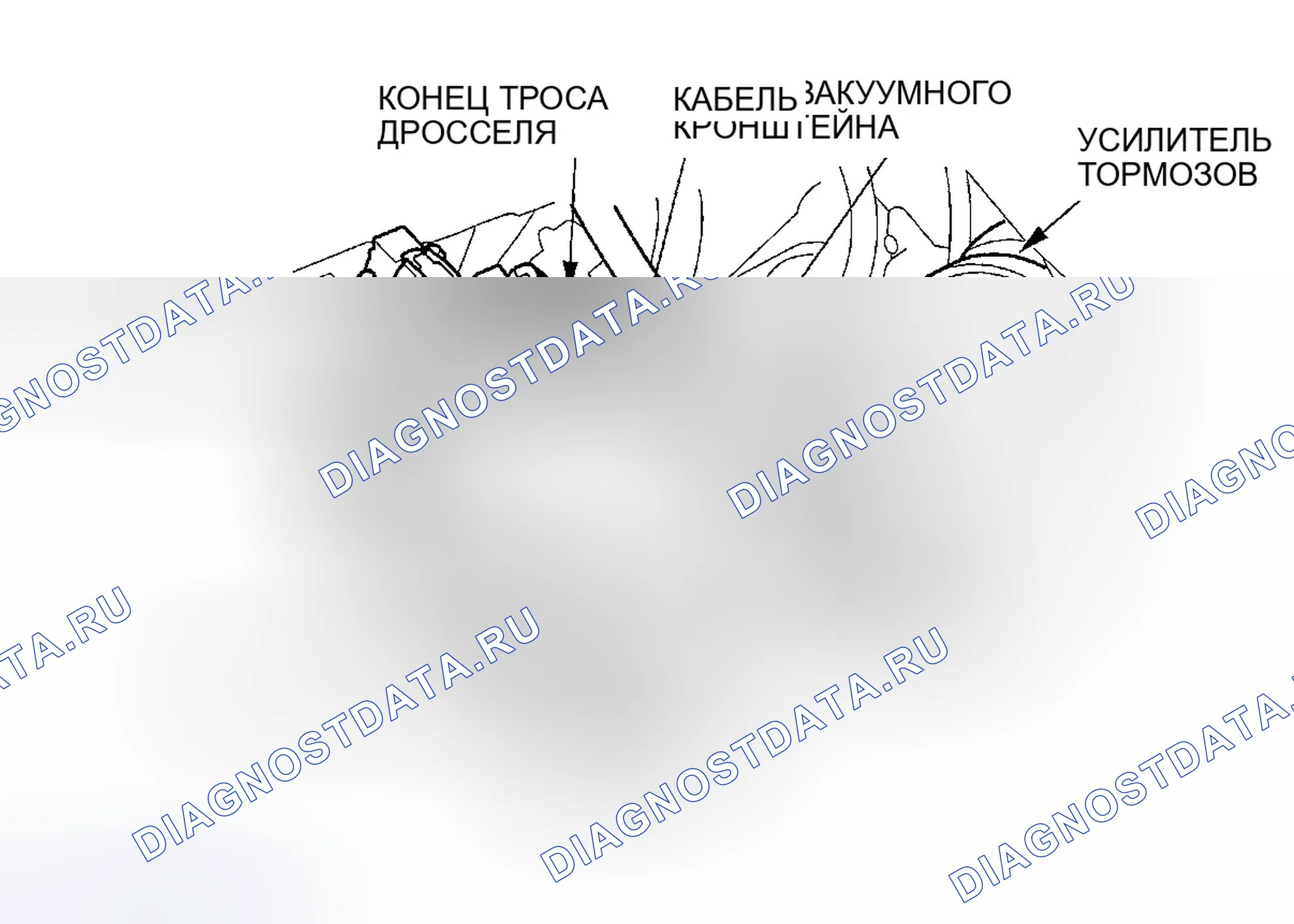 Рис. 10: Демонтаж и монтаж. Honda Pilot I