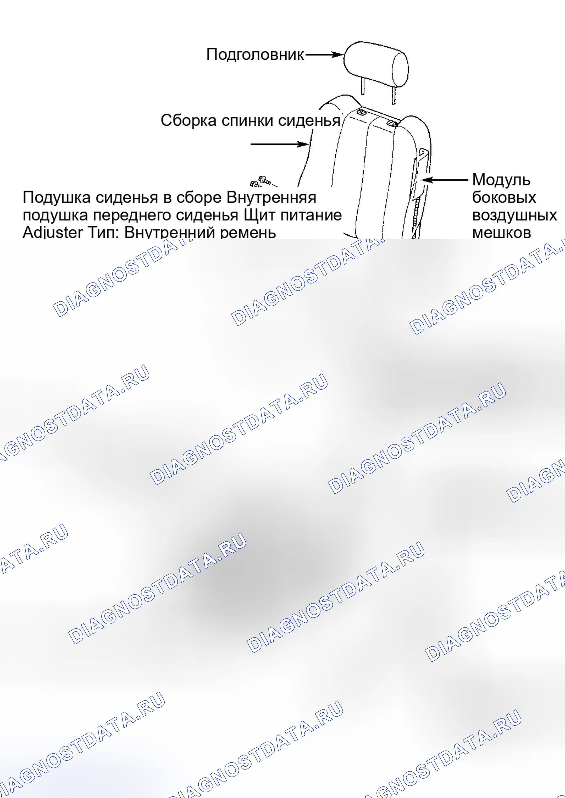 Рис. 8. Toyota Camry Solara I