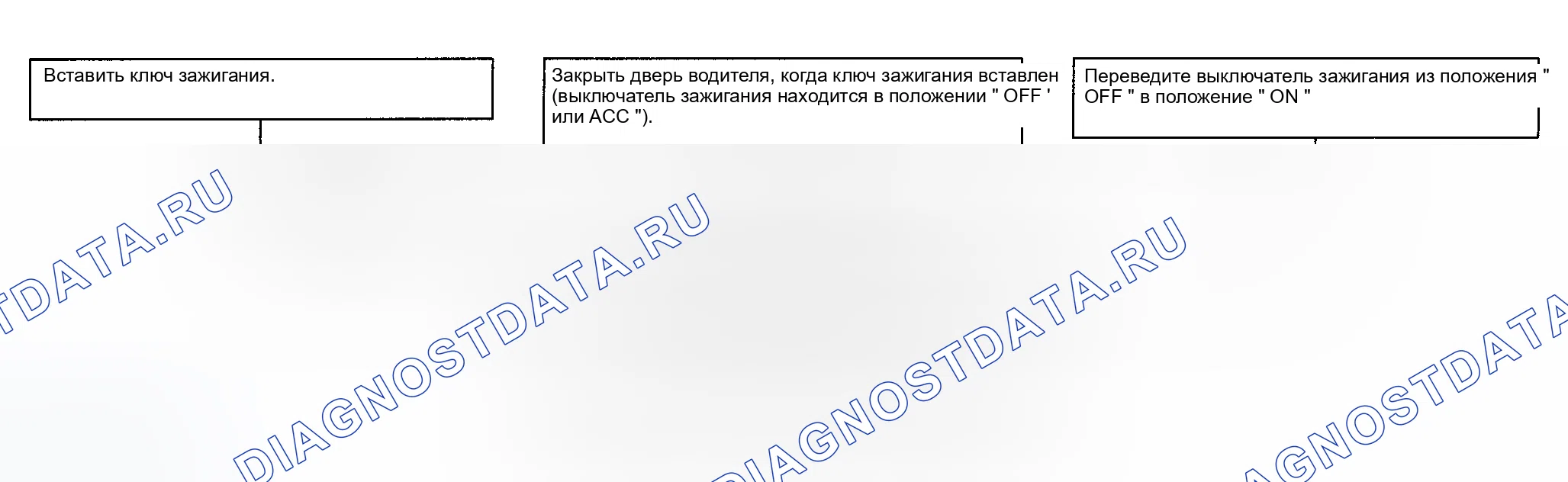 Рис. 44: Автоматический возврат настроек (только для модели A / T). Nissan Maxima A33