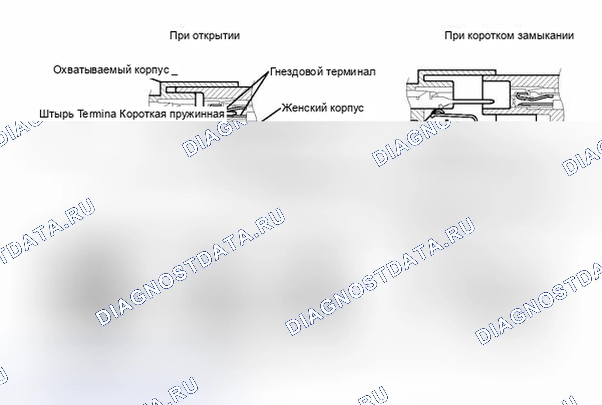 Рис. 419. Toyota Prius PHV pre-III