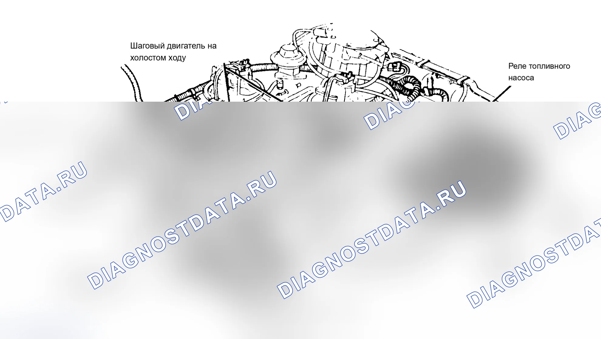Рис. 3: Расположение компонентов (3 из 25). Chevrolet Camaro III