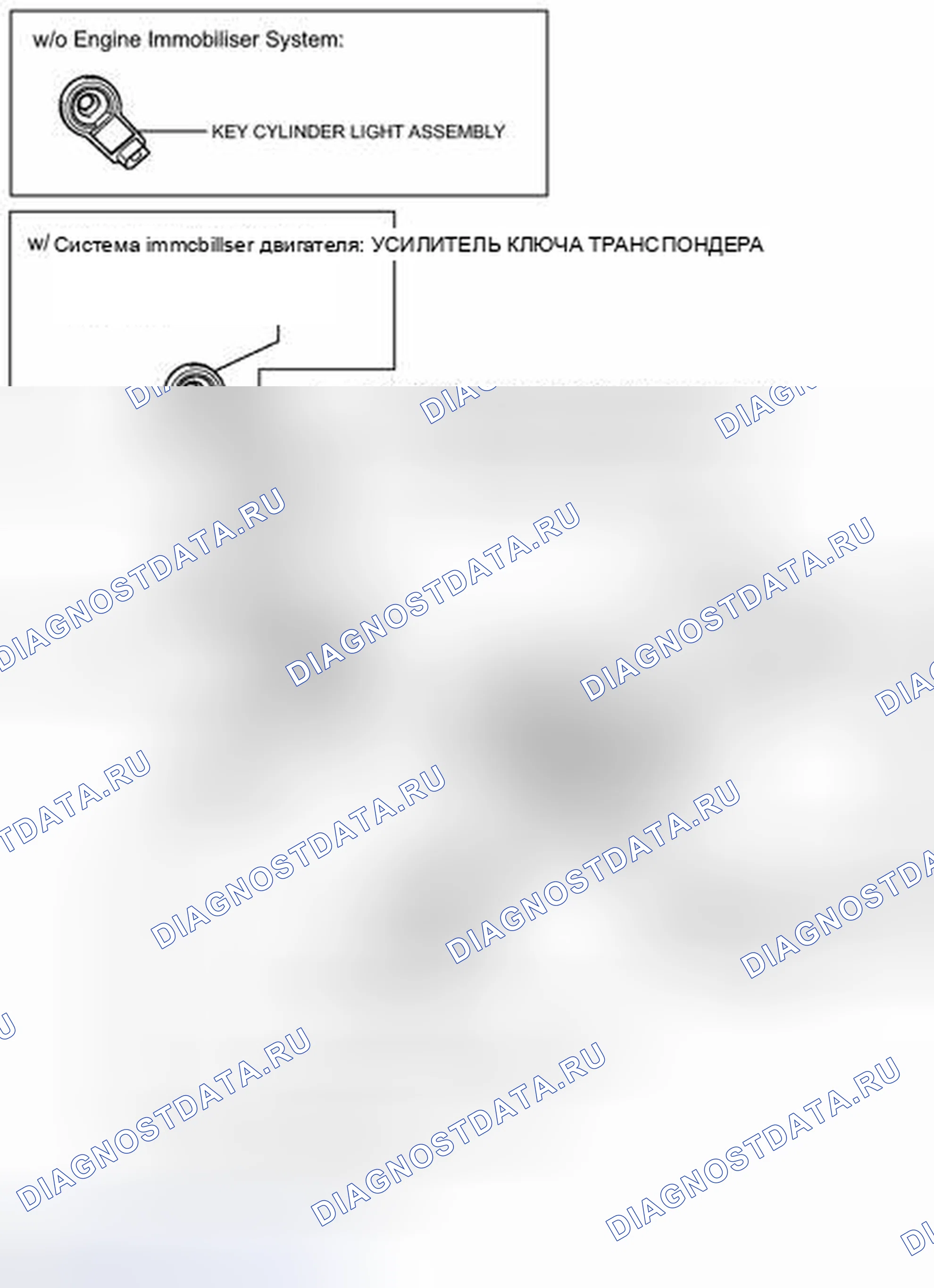 Рис. 10: ИЛЛЮСТРАЦИЯ. Toyota Sequoia II рестайлинг