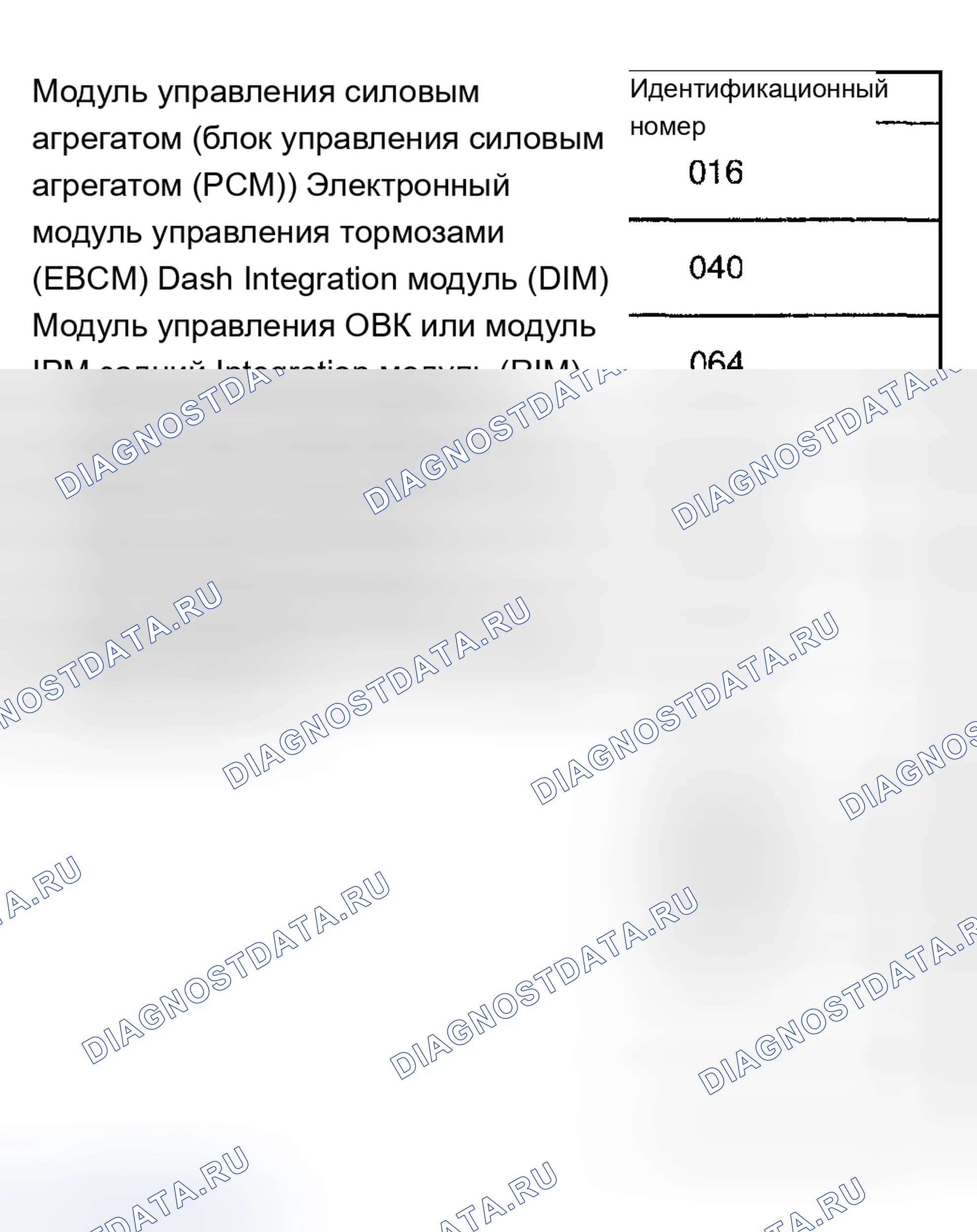 Рис. 56: Описание схемы. Buick LeSabre VIII