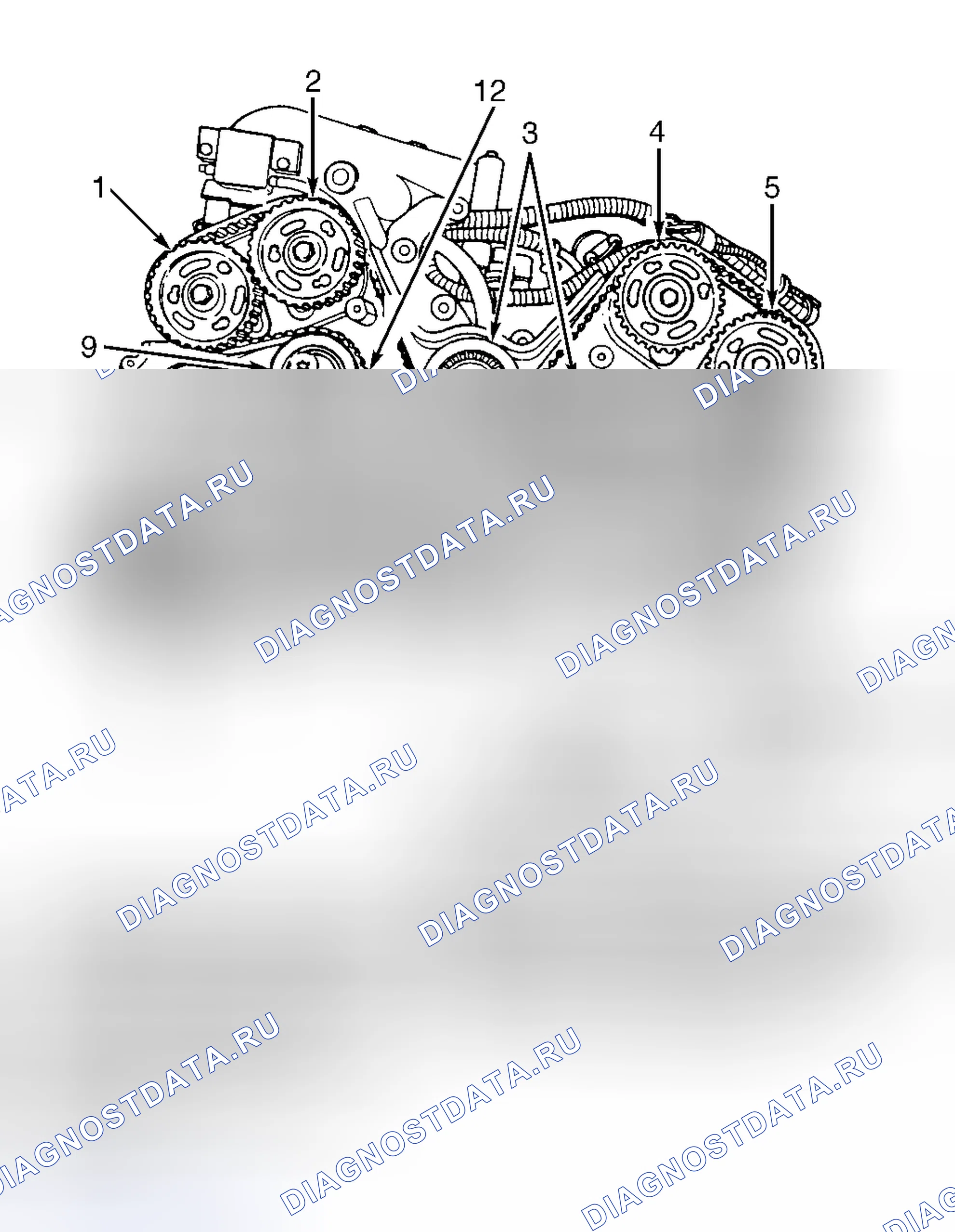 Рис. 2. Oldsmobile Cutlass Supreme I