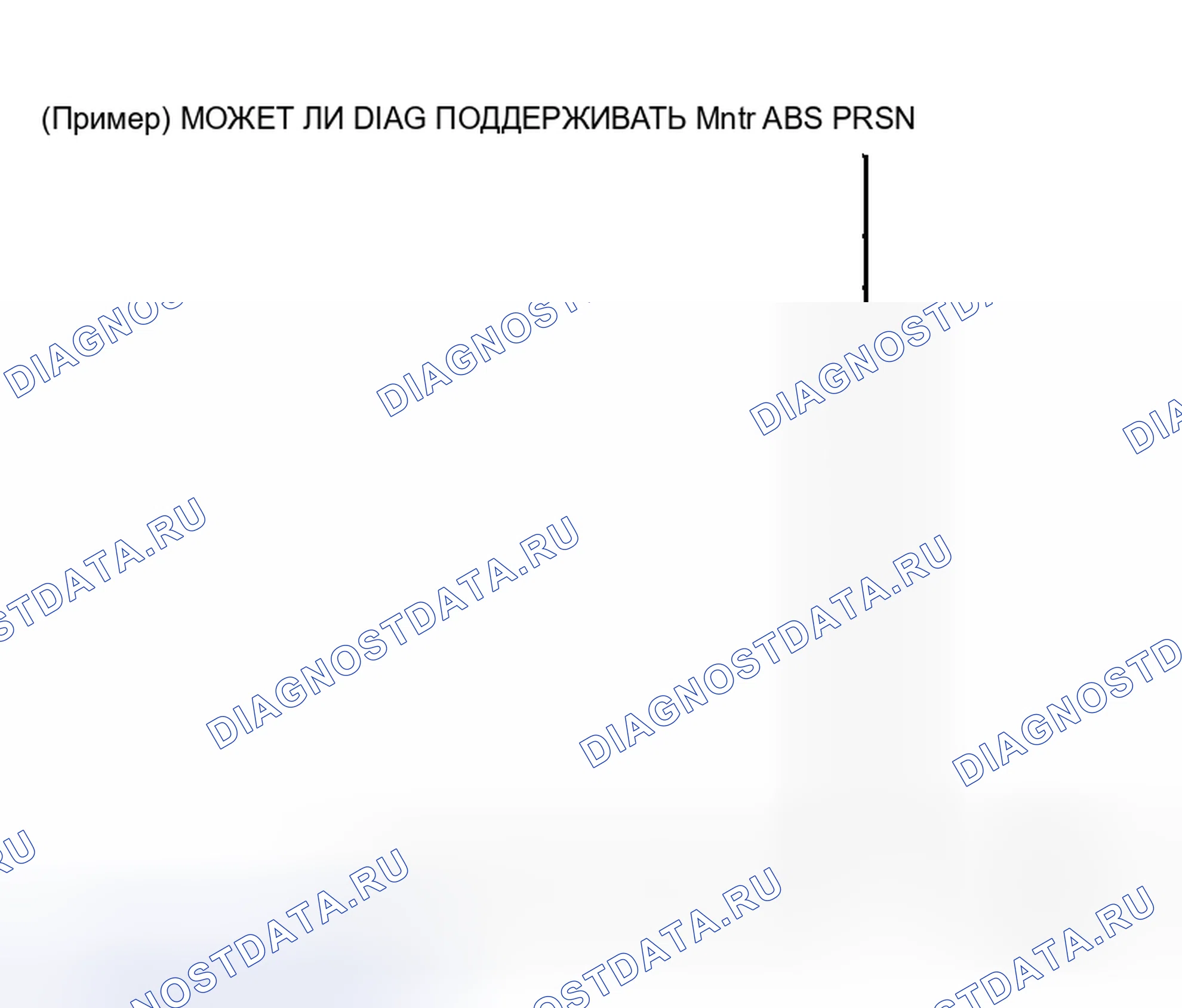 Рис. 27: ОПИСАНИЕ ЭКРАНА " CAN DIAG SUPPORT Mntr " ДЛЯ ПРИВОДА АБС И ЭЛЕКТРОАГРЕГАТА (БЛОКА УПРАВЛЕНИЯ). Honda Lagreat I