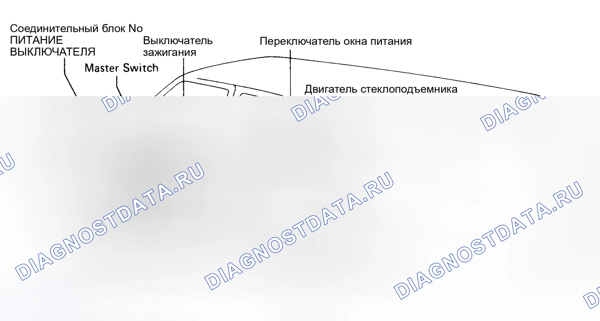 Рис. 1: Расположение компонентов окна питания. Toyota 4Runner II
