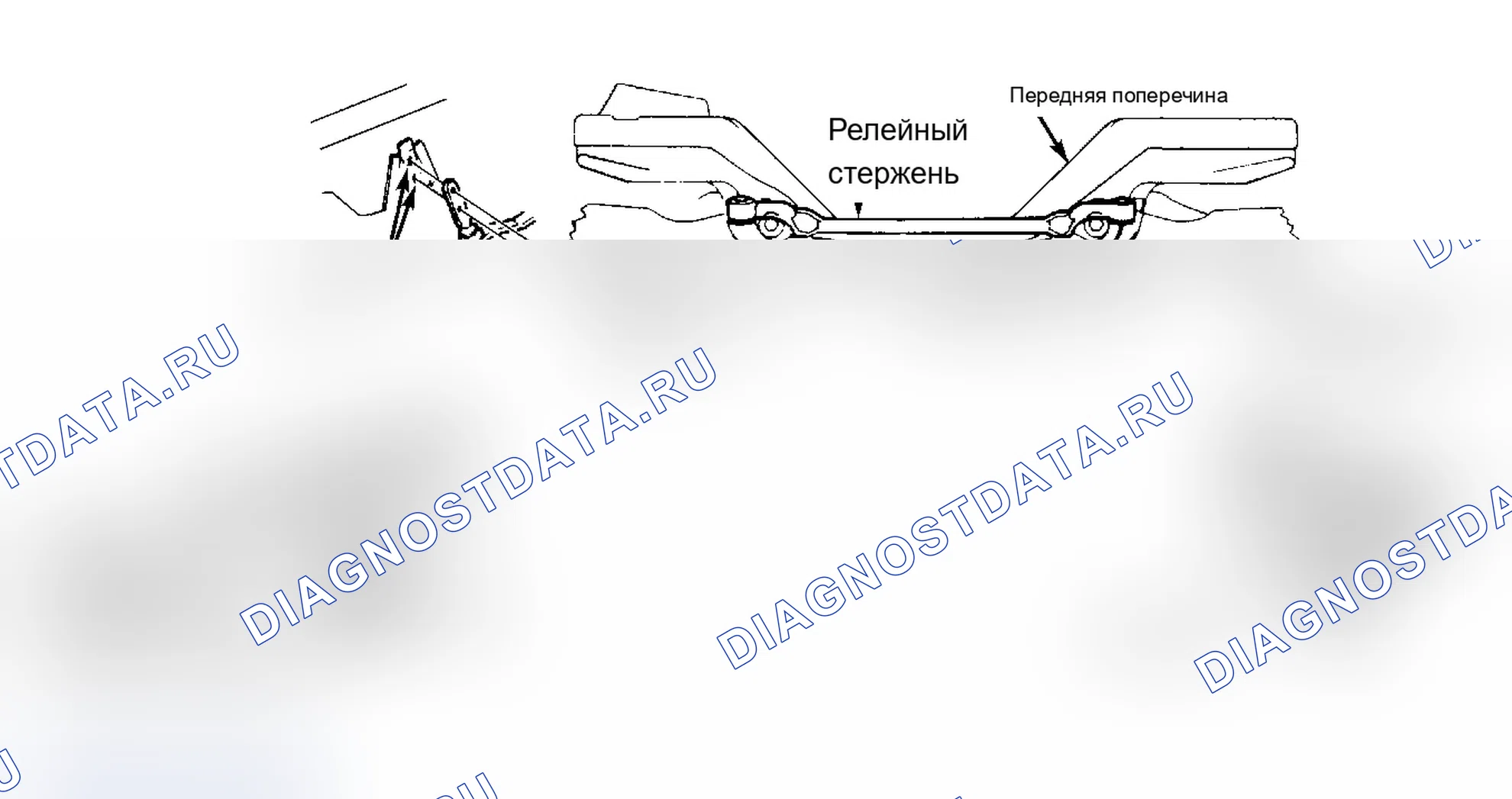 Рис. 3: Проверка регулировки высоты штока реле. Pontiac Firebird III