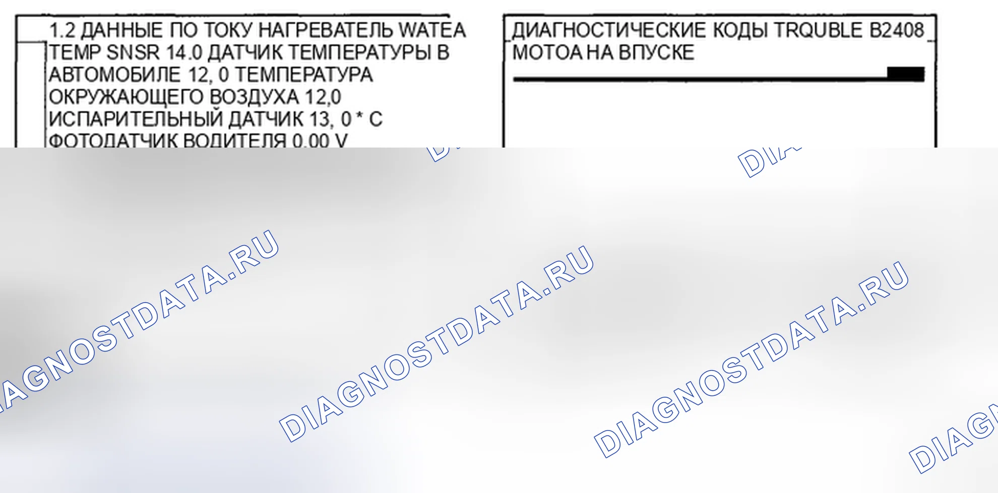 Рис. 27: МОНИТОРИНГ ДАННЫХ SCANTOOL. Kia Magentis II