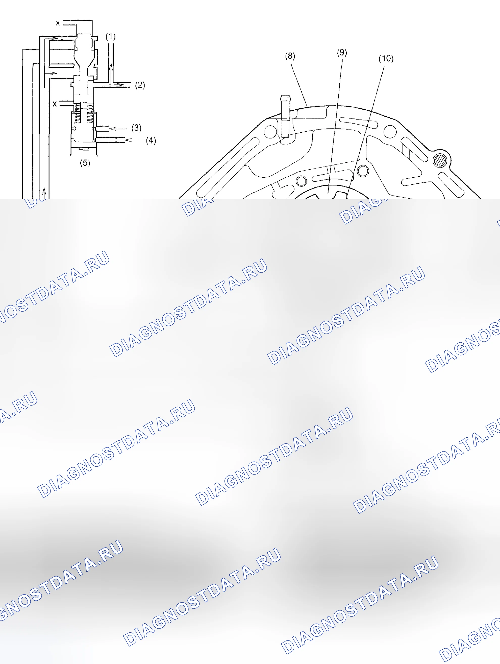Рис. 717: ФУНКЦИЯ. Subaru Impreza GD/GC/GG рестайлинг