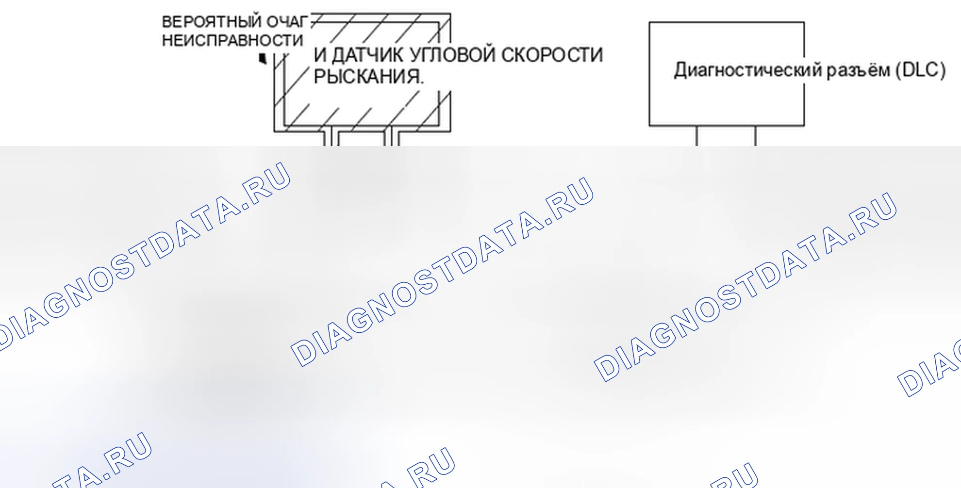 Рис. 436. Honda Grace I
