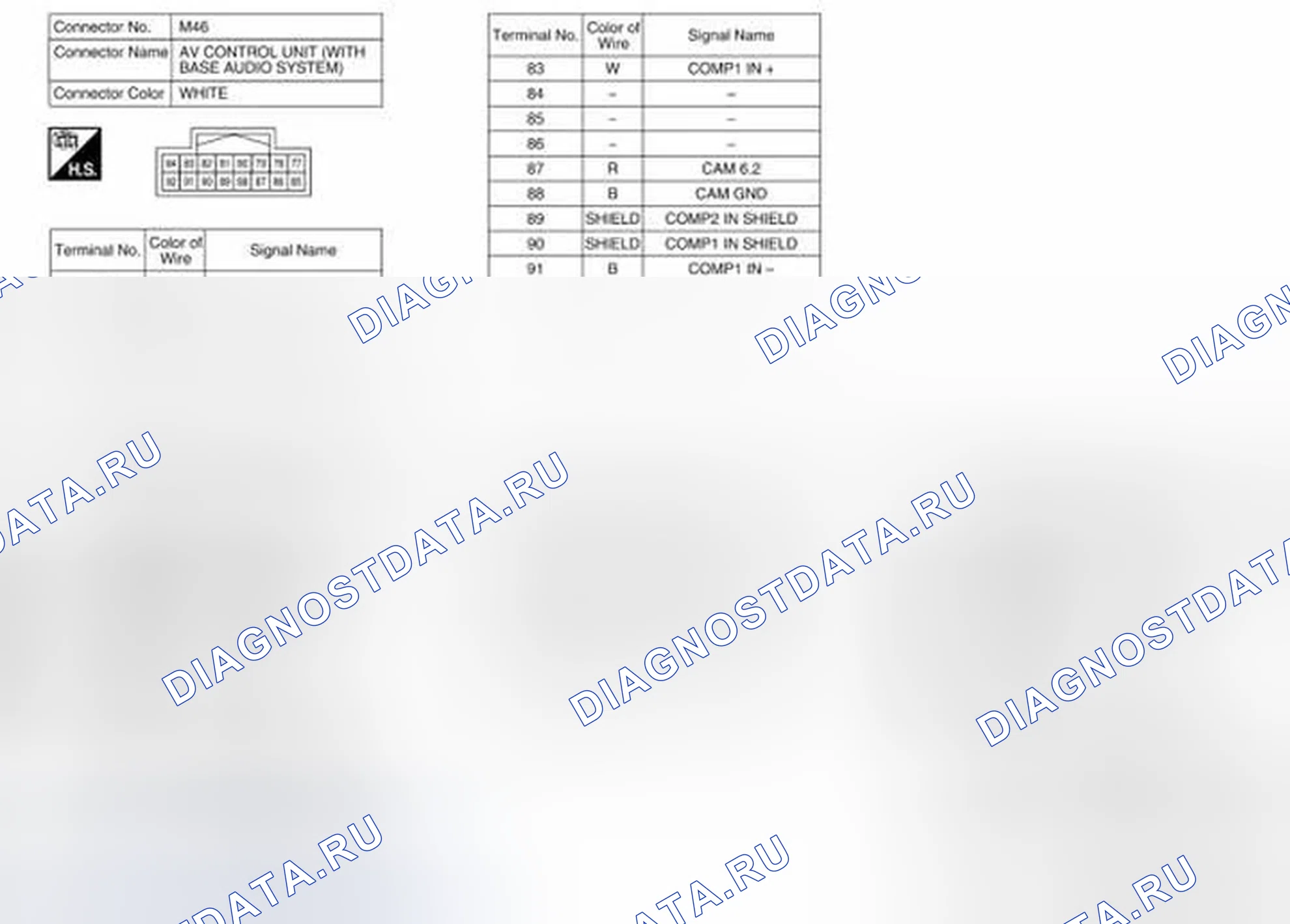 Рис. 678. Infiniti QX60 I