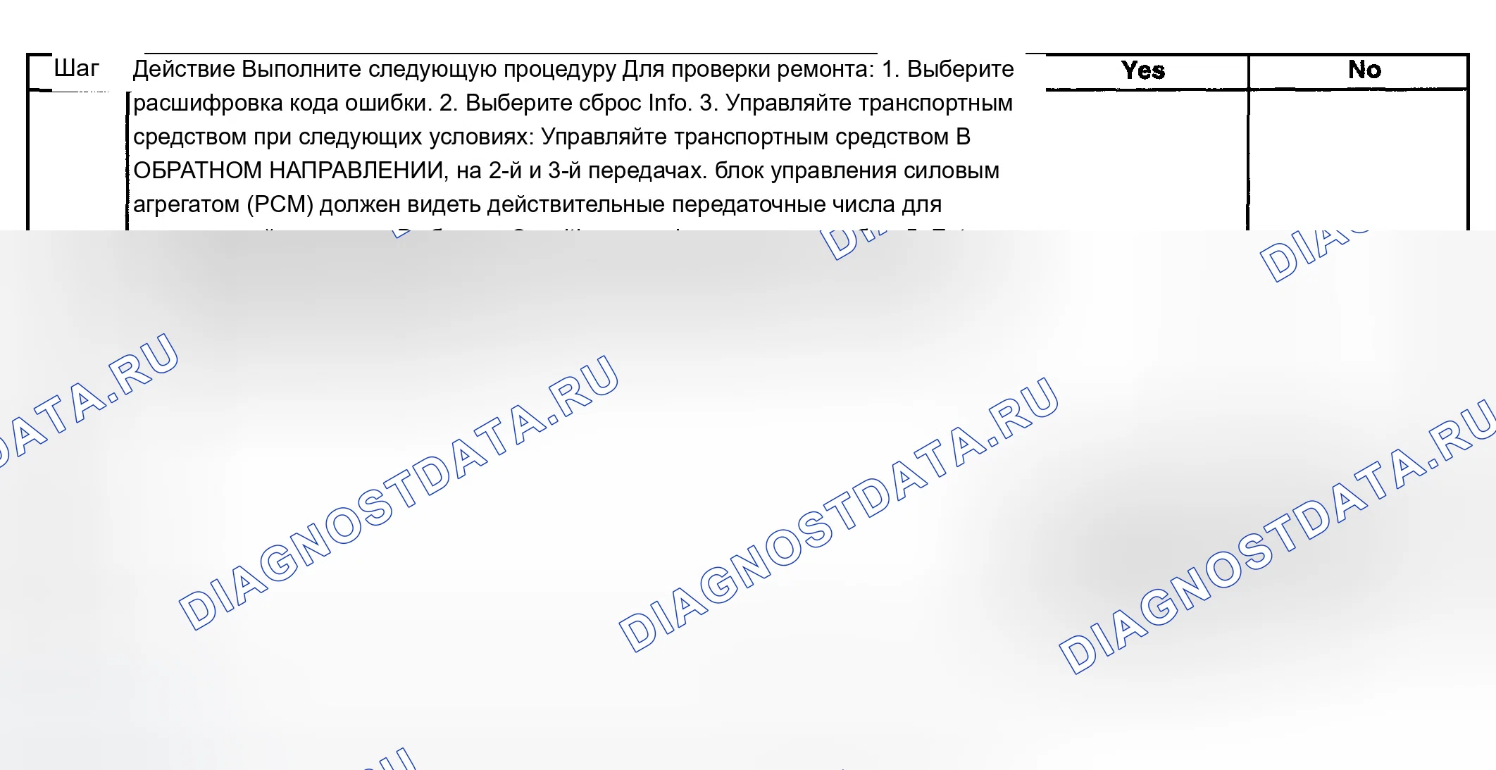 Рис. 1017. Chevrolet Silverado 1500 HD 