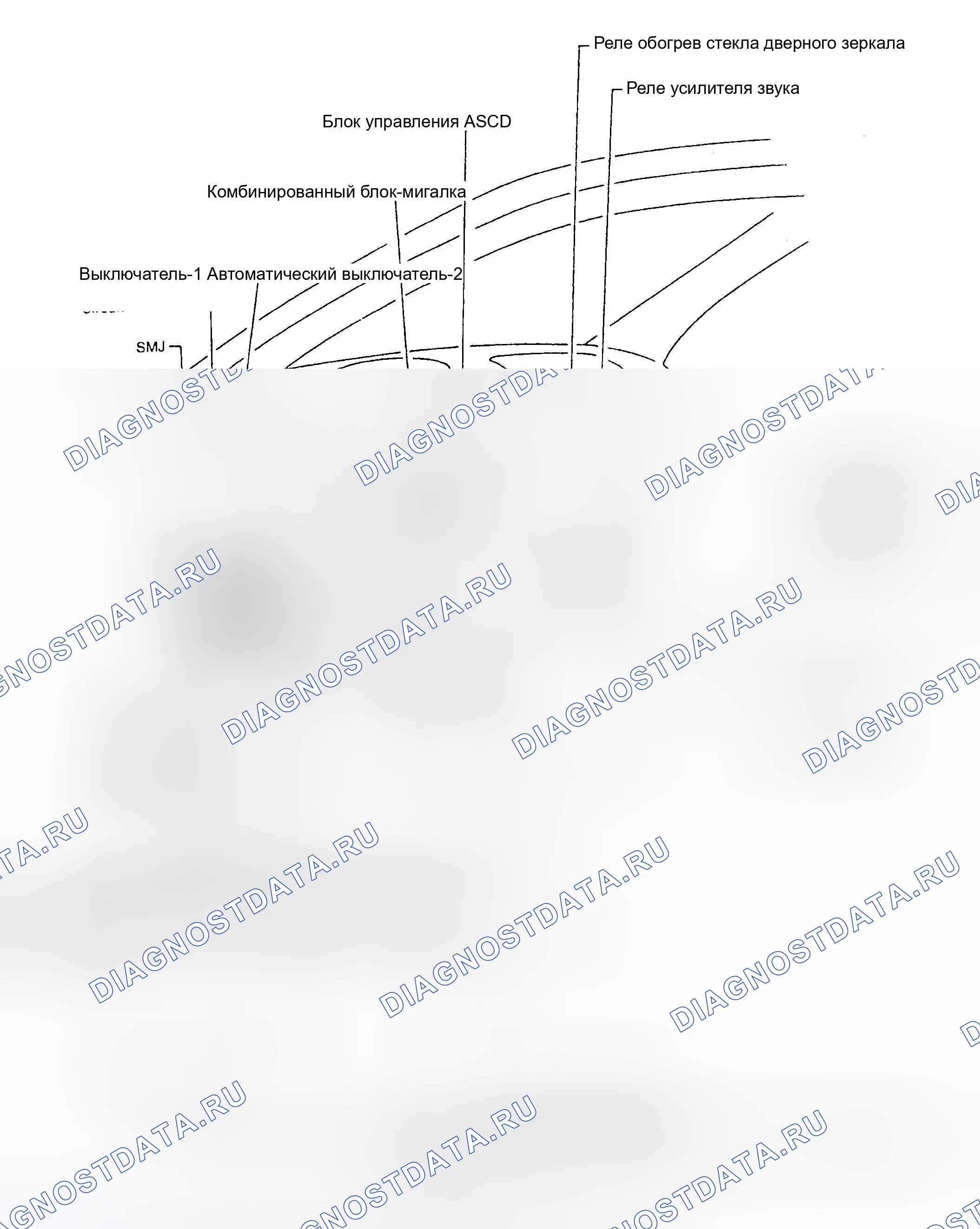 Рис. 2: РАСПОЛОЖЕНИЕ КОМПОНЕНТОВ. Nissan Maxima A32