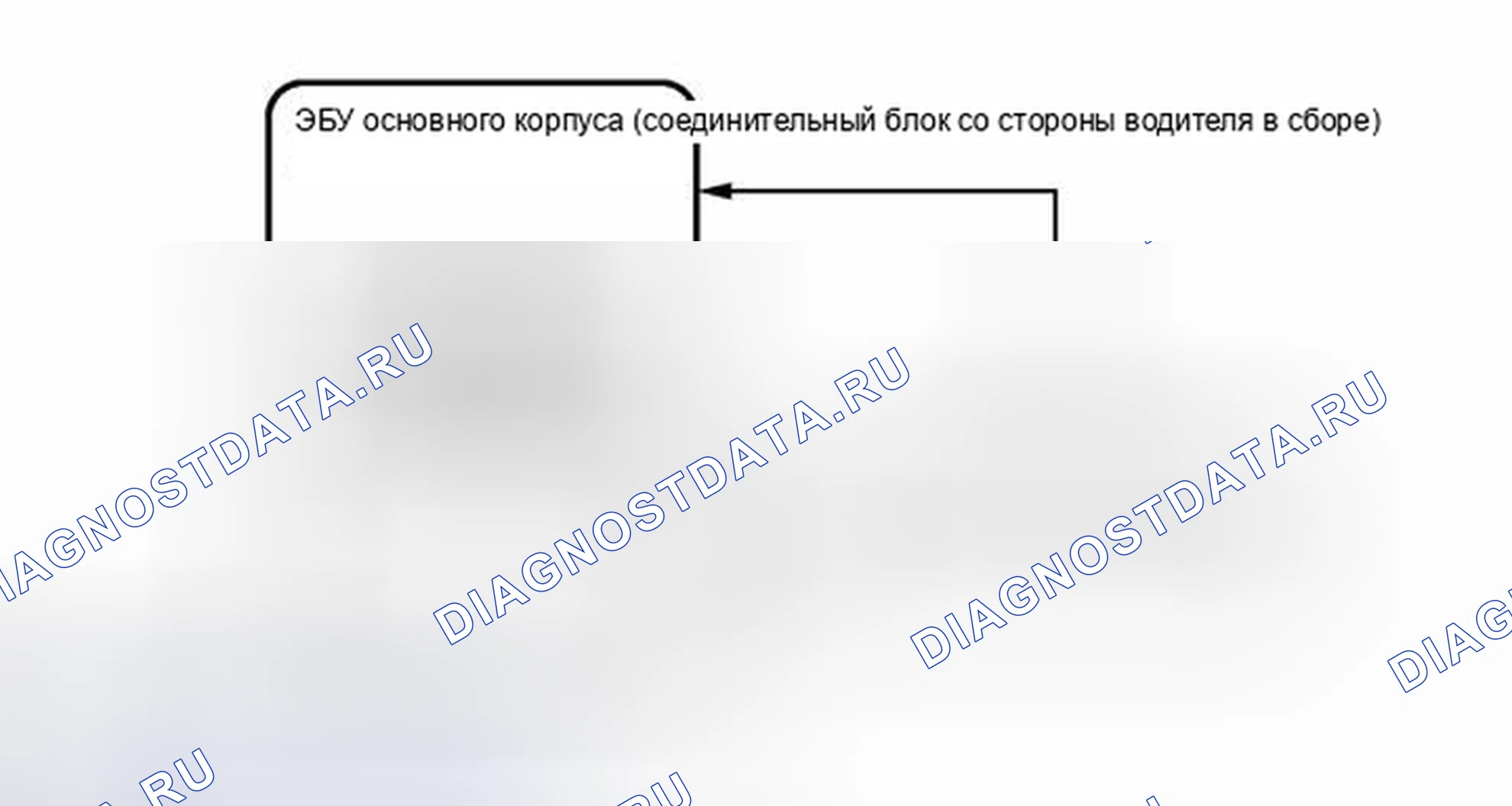 Рис. 46. Toyota Venza I