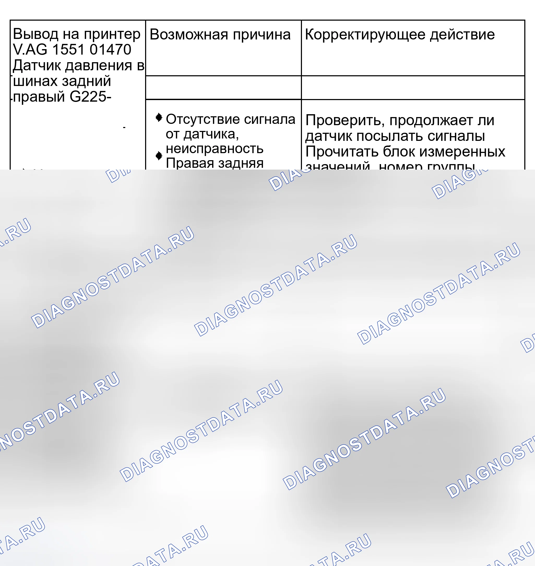 Рис. 418. Audi S8 D2 рестайлинг 2