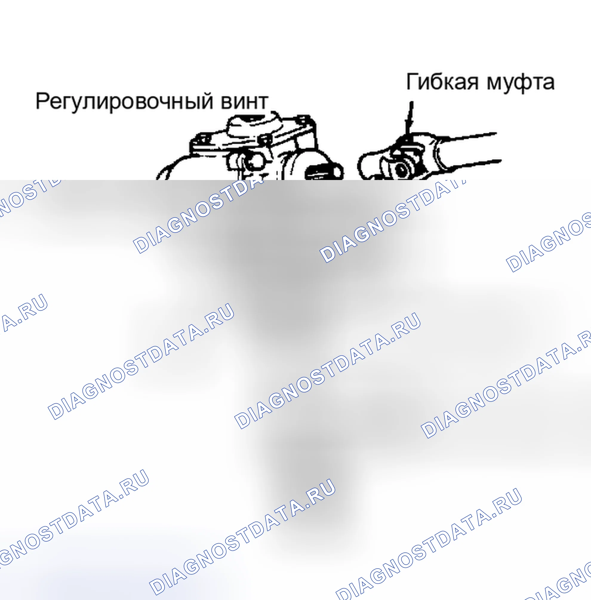 Рис. 4. Isuzu Rodeo I