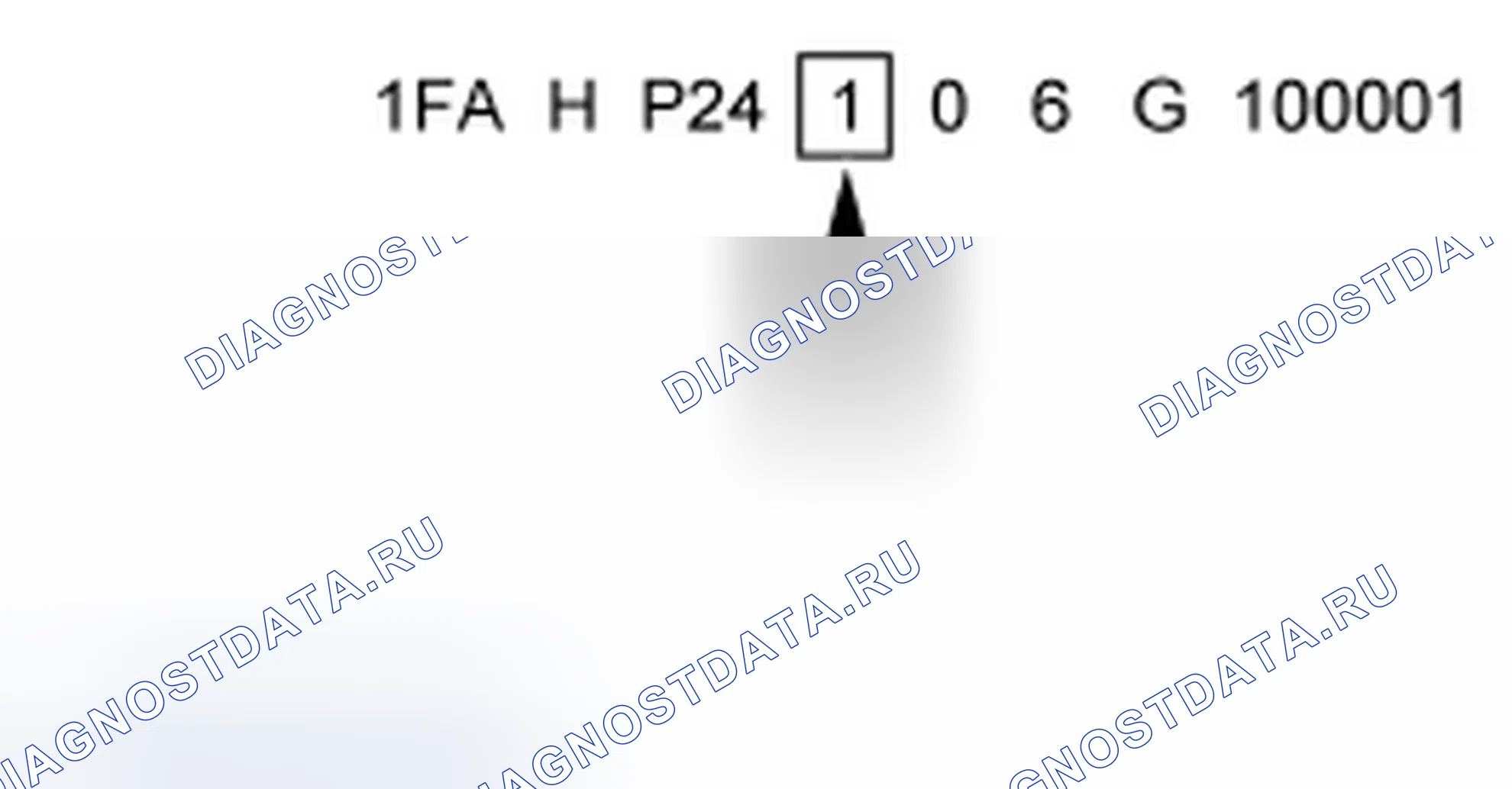 Рис. 6. Ford Freestyle I