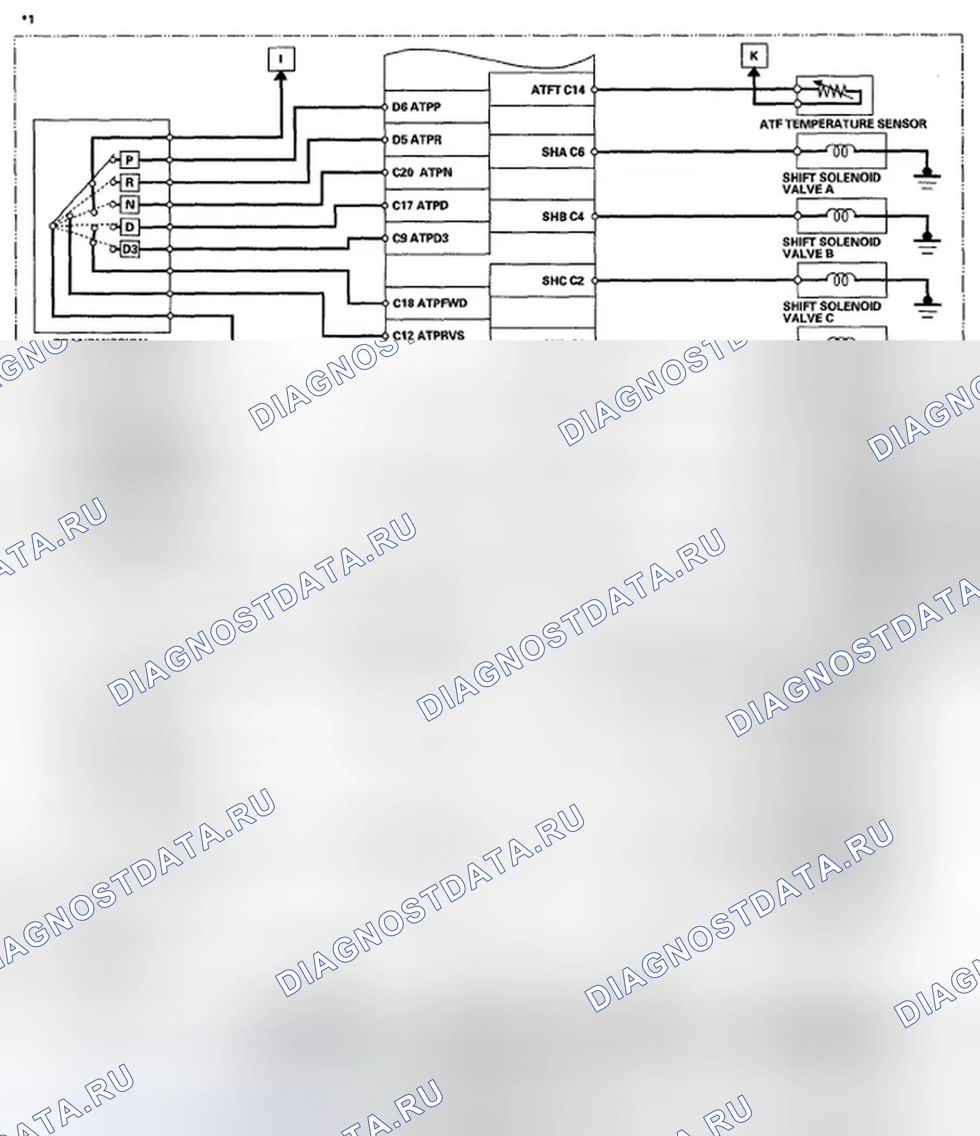 Рис. 14. Acura TSX I
