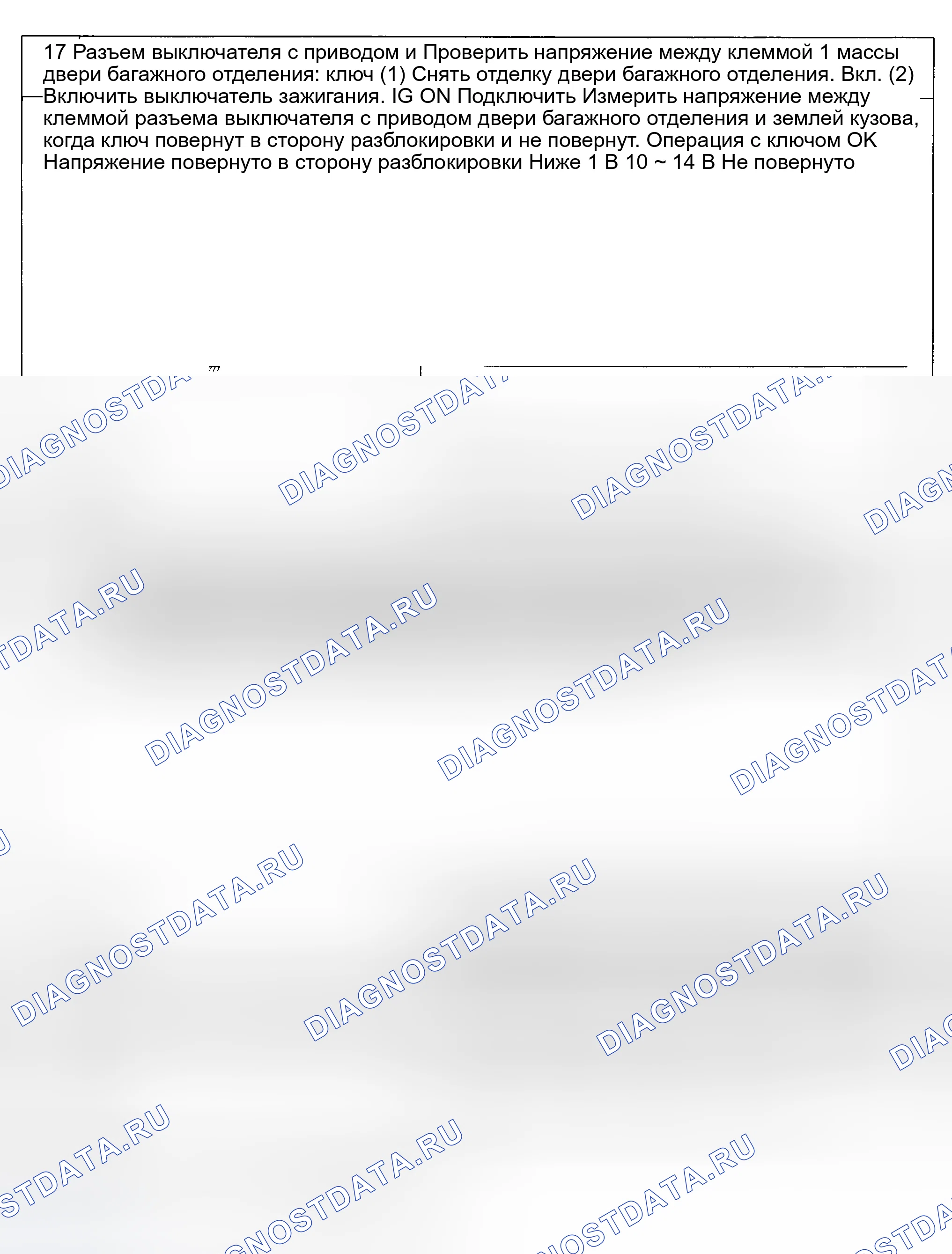 Рис. 112. Lexus ES XV10