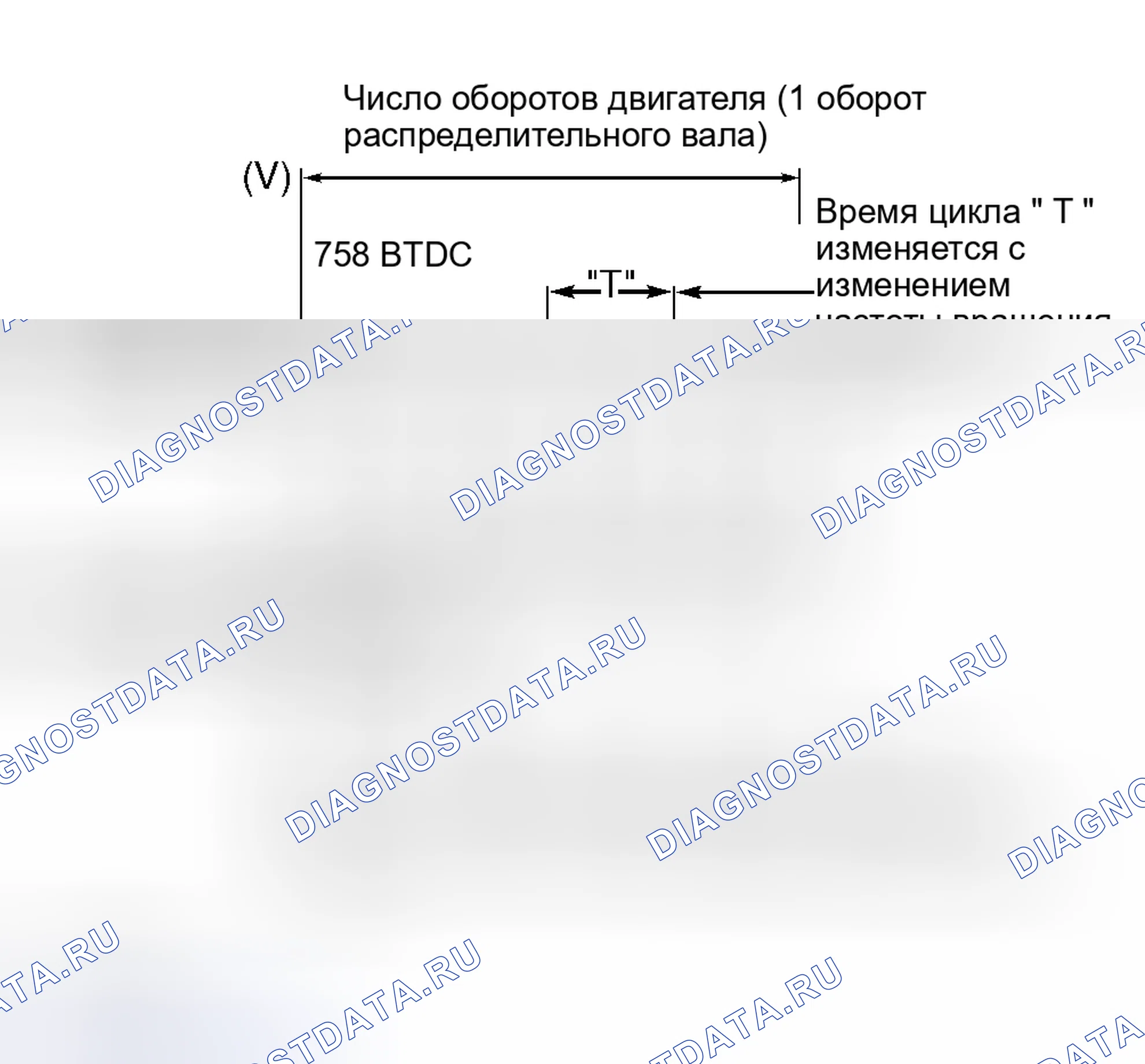 Рис. 20. Mitsubishi Galant VIII рестайлинг