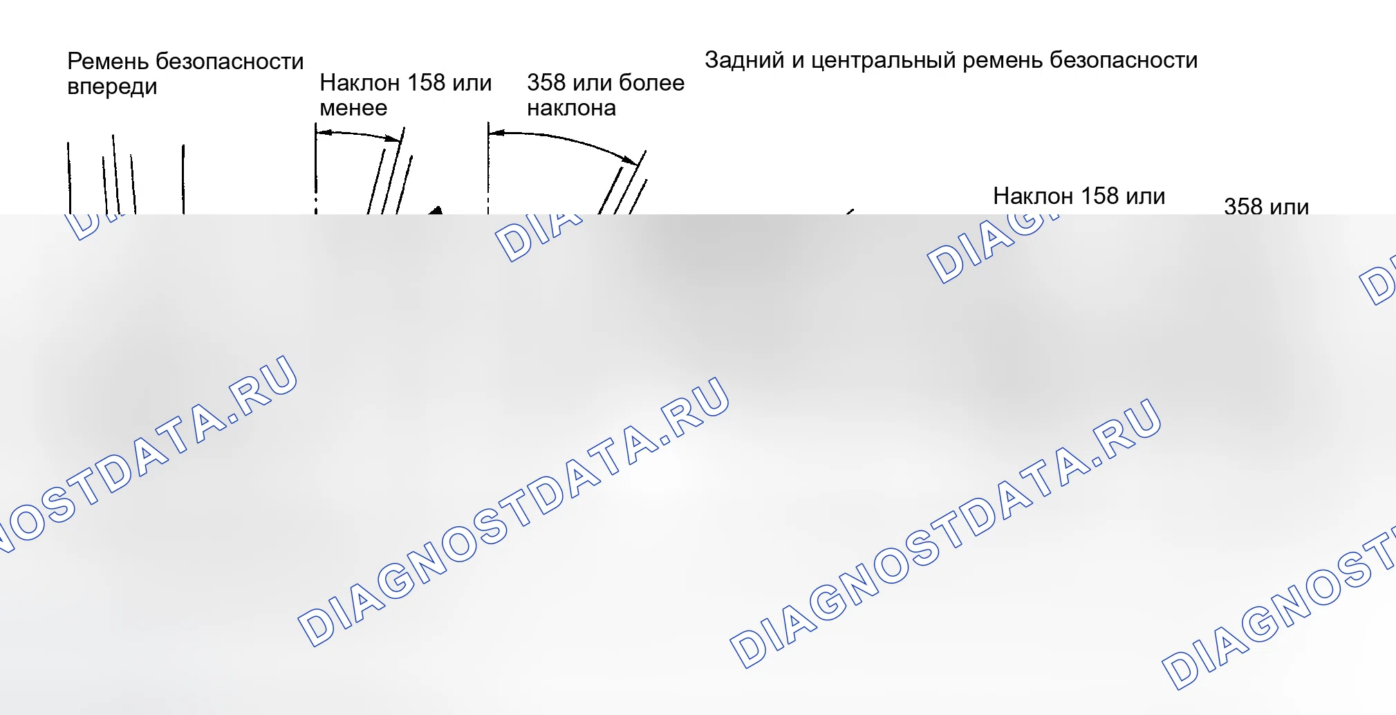Рис. 8: ПРОВЕРКА ВТЯГИВАЮЩЕГО УСТРОЙСТВА РЕМНЯ БЕЗОПАСНОСТИ ВНЕ ТРАНСПОРТНОГО СРЕДСТВА. Infiniti Q45 III