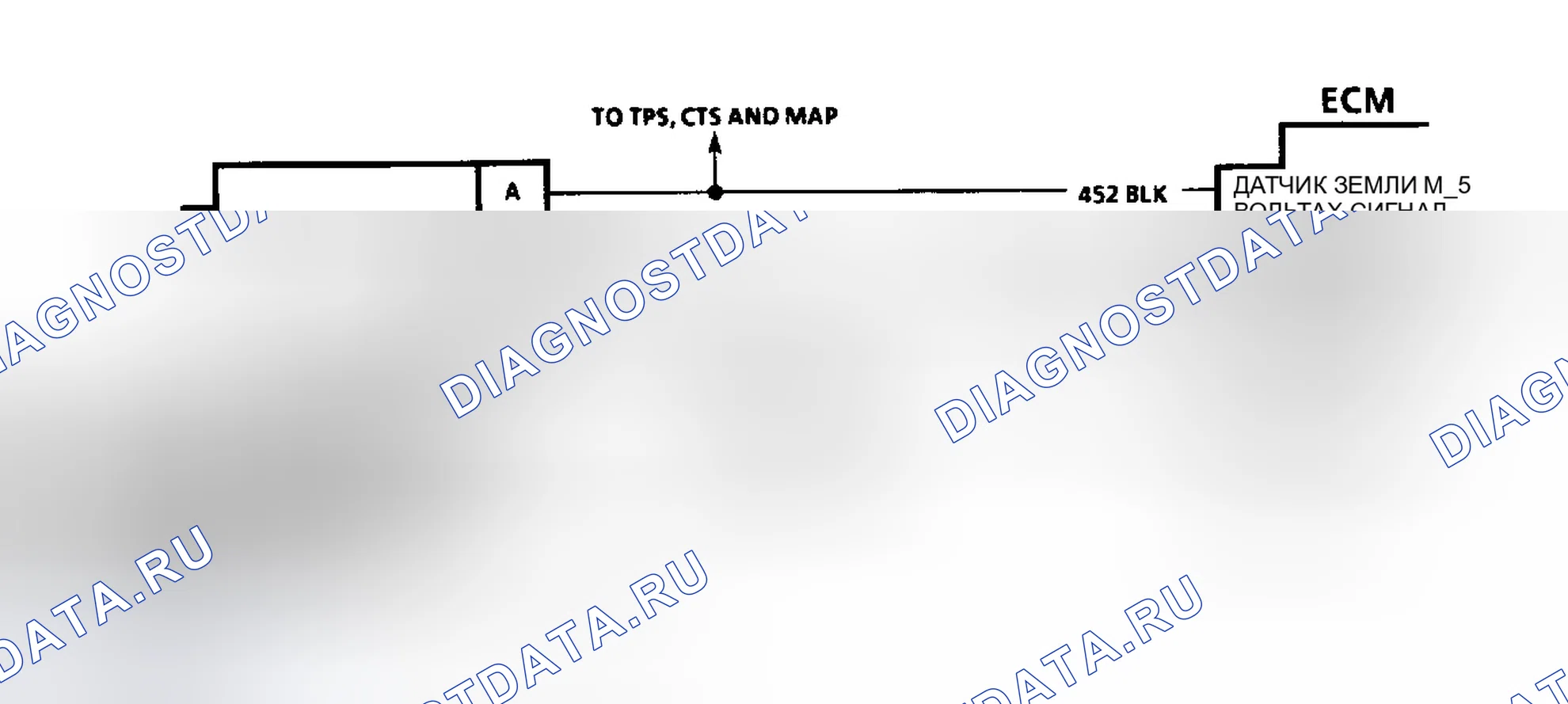 Рис. 159. GMC Cab & Chassis K3500 