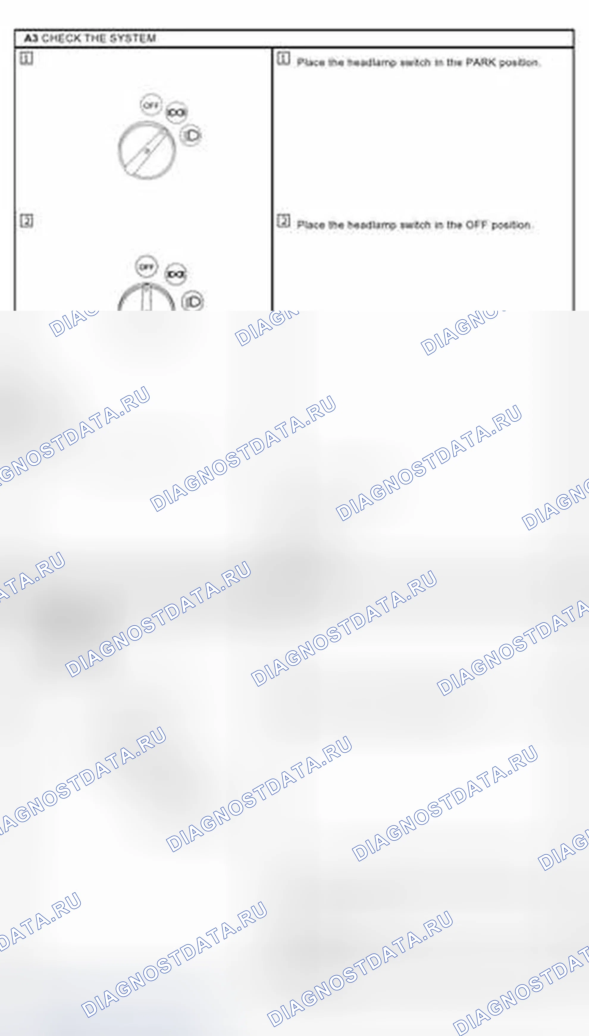 Рис. 2. Ford Ranger I