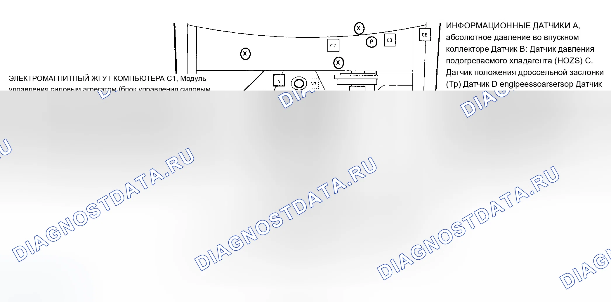 Рис. 202: РАСПОЛОЖЕНИЕ КОМПОНЕНТОВ. Chevrolet Caprice Impala SS 