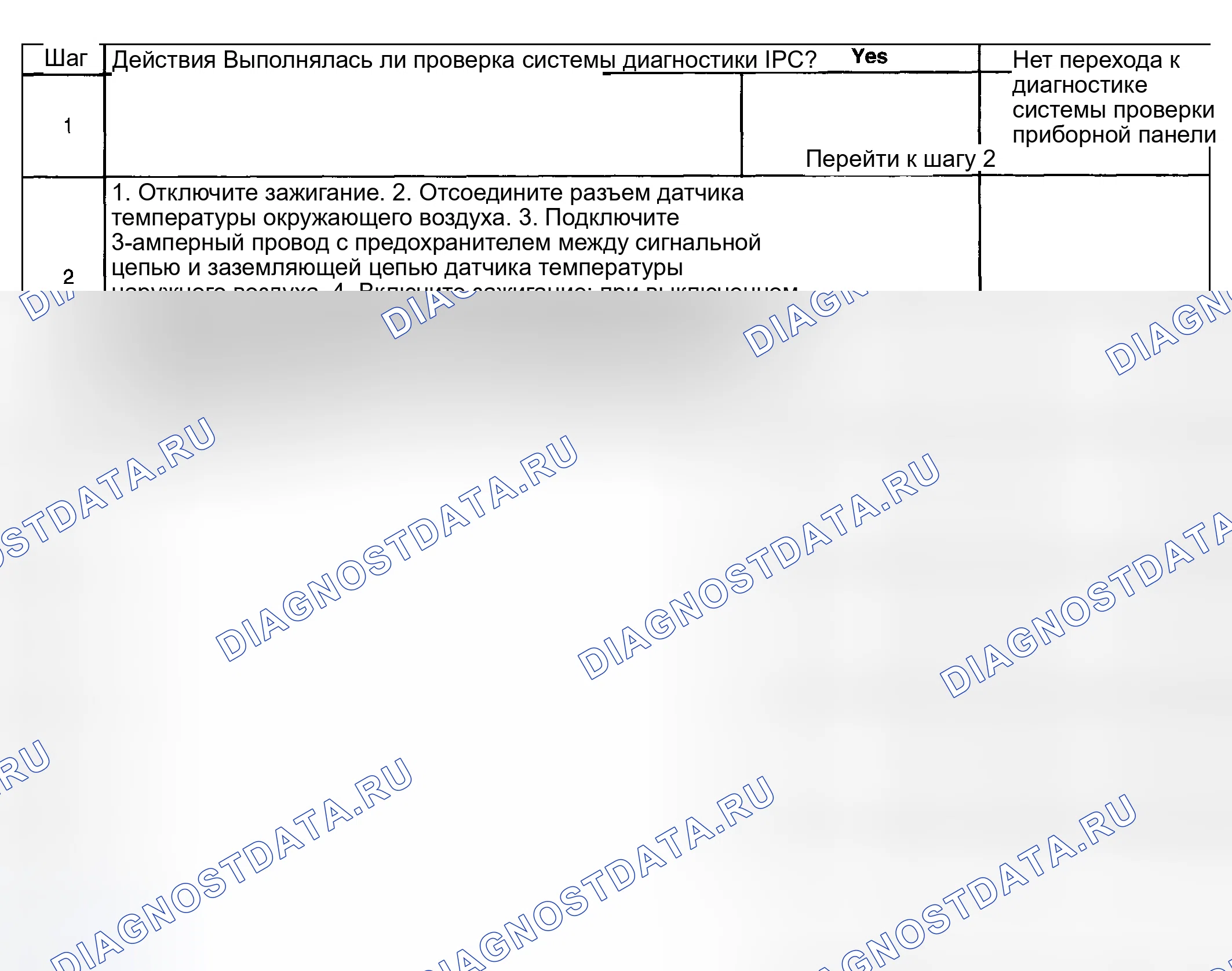 Рис. 37: Дисплей температуры информационного центра привода всегда считывает Oc. Hyundai Venue I