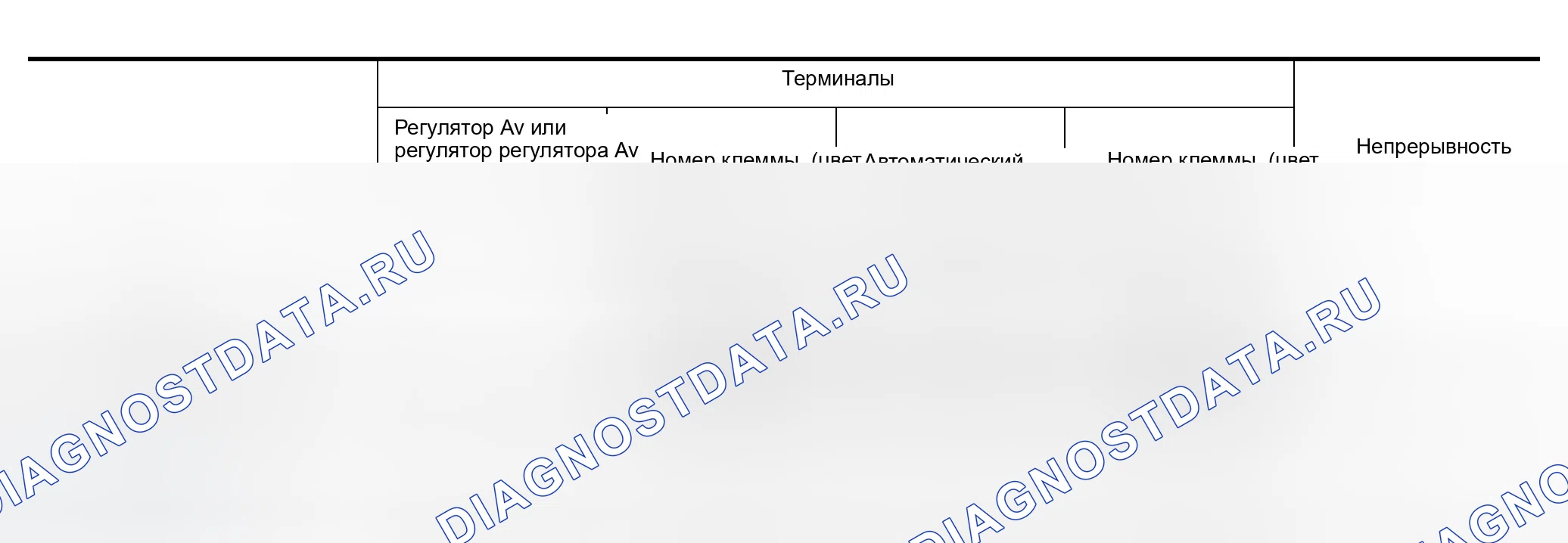 Рис. 90. Infiniti M45 II