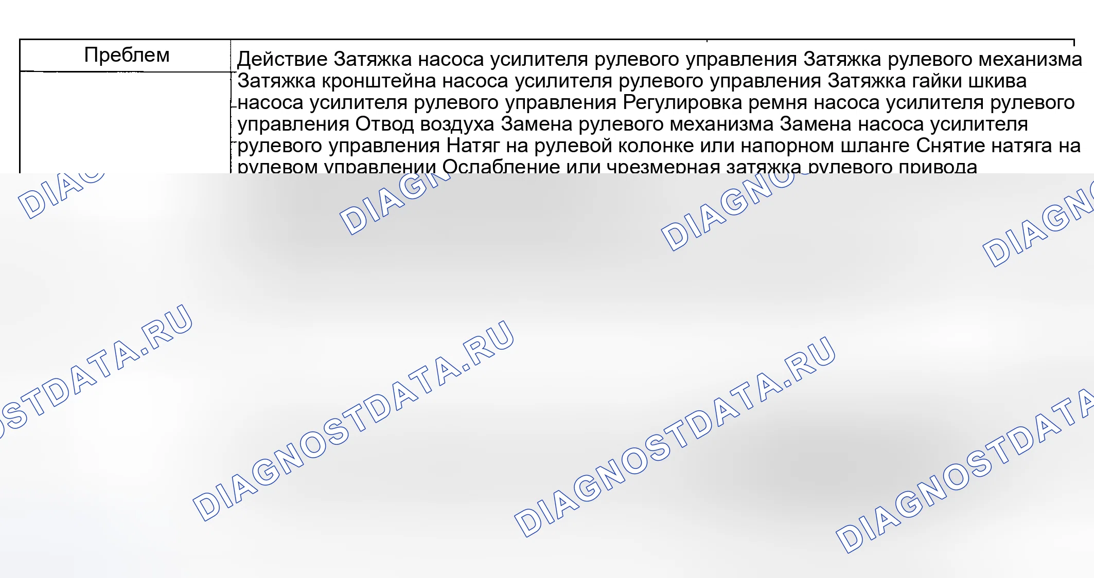 Рис. 6. Geely Preface I