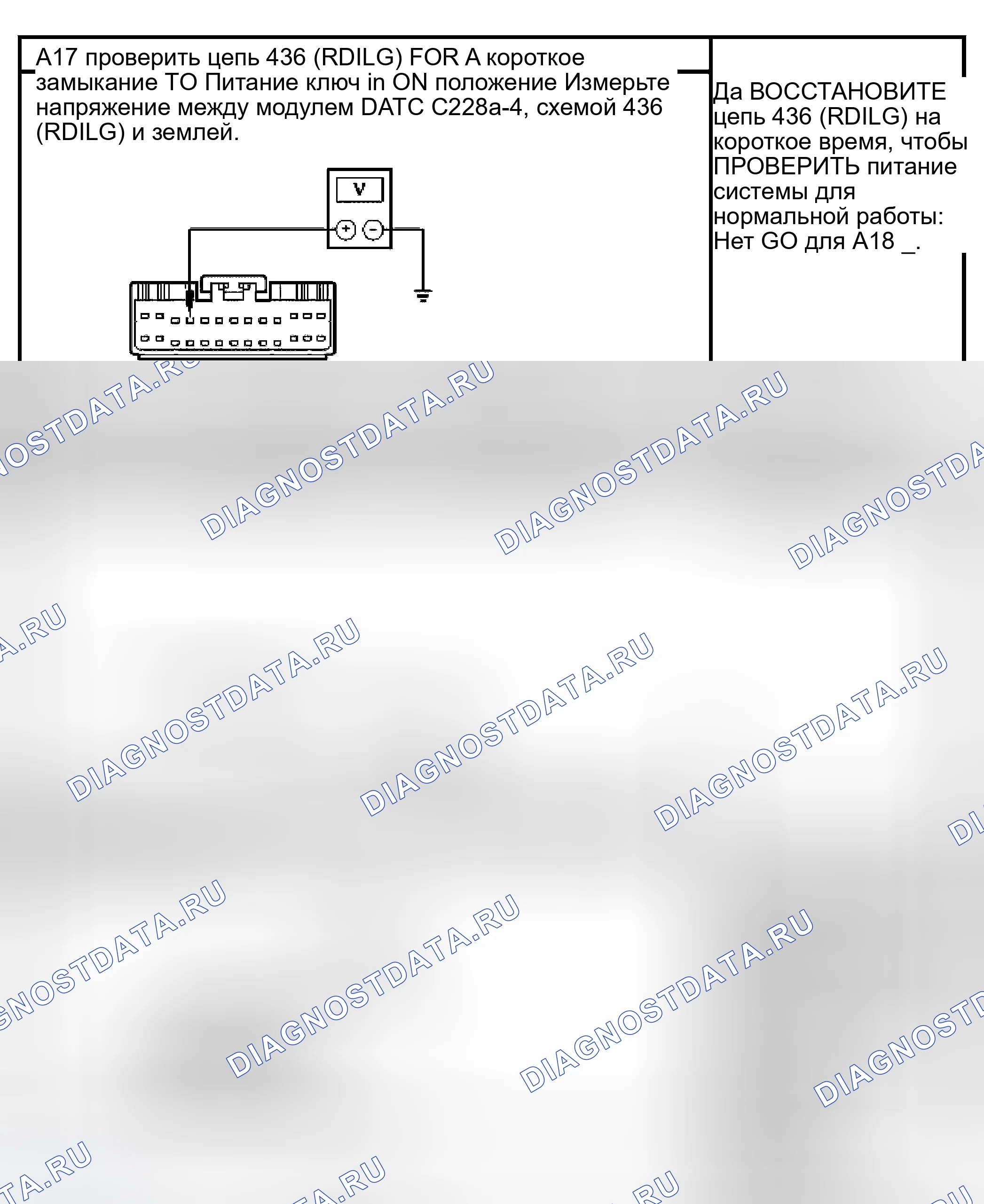 Рис. 11. Ford Expedition II