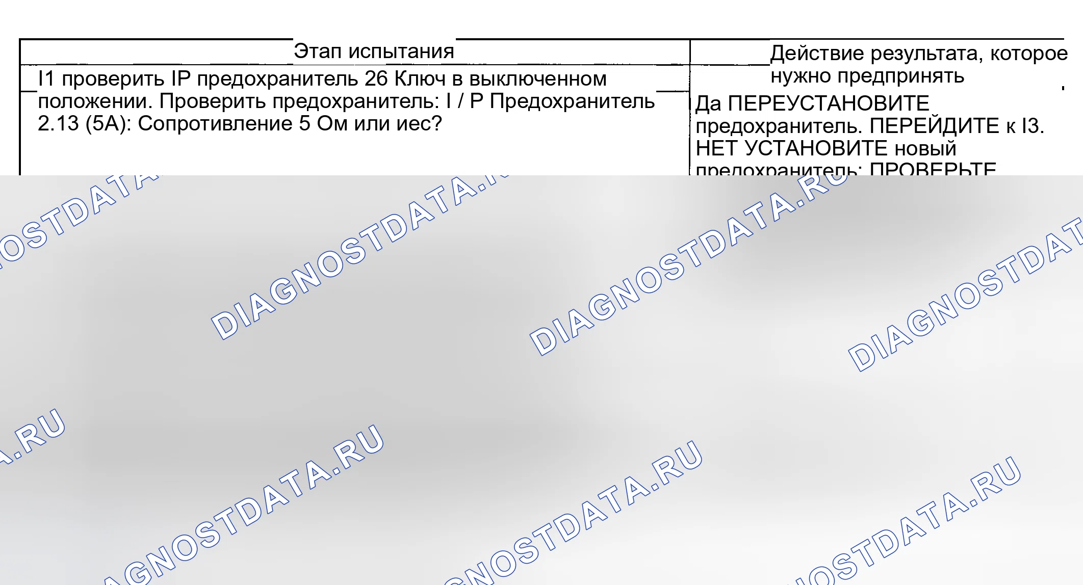 Рис. 655: Тестирование. Hyundai Nexo I