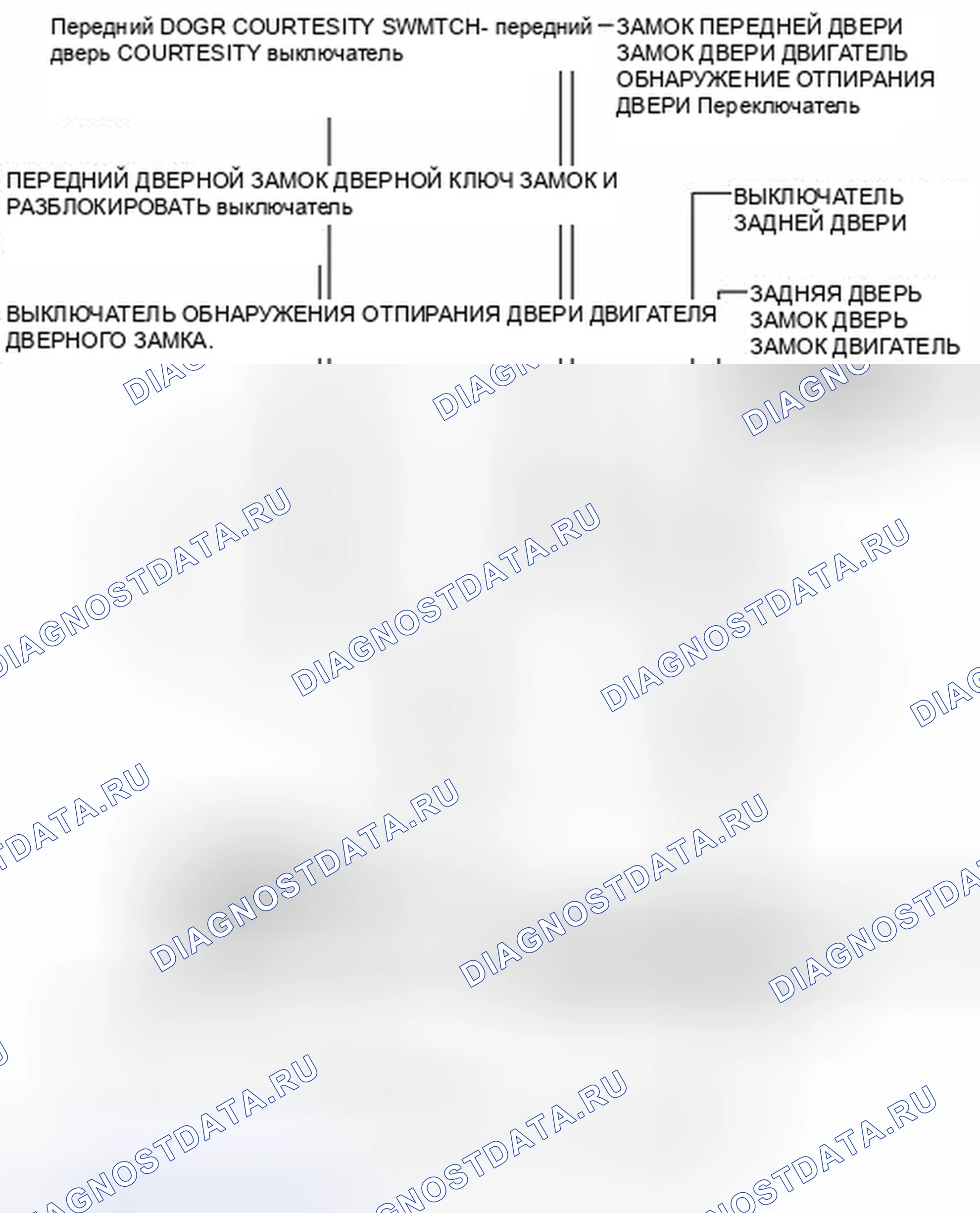 Рис. 12: ИЛЛЮСТРАЦИЯ. Toyota Prius V I