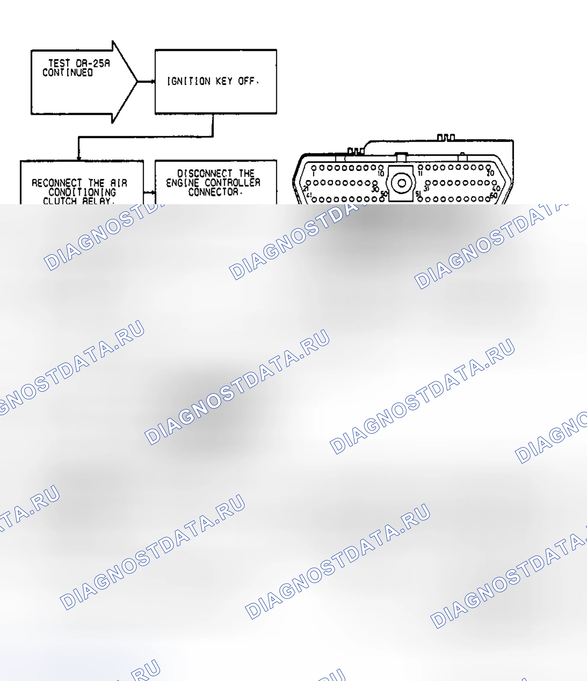Рис. 665: Тест DR-25A Code 33, (2 из 2) Схема реле сцепления A / C. Dodge Spirit I