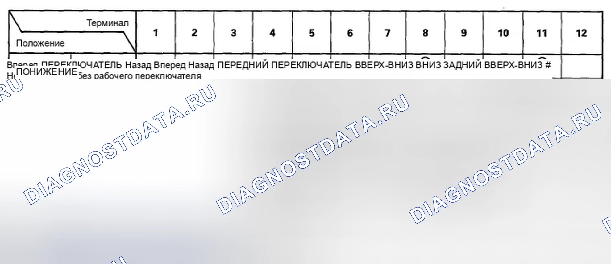 Рис. 502. Honda Accord VIII