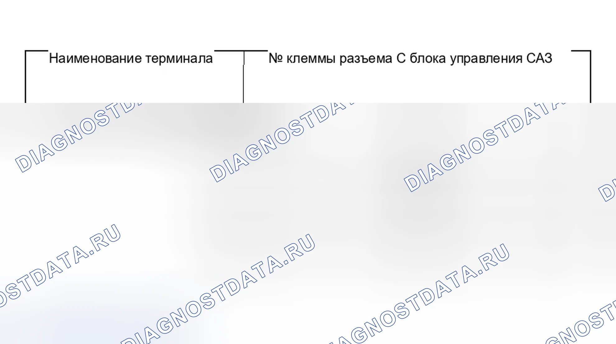 Рис. 124: расшифровка кода ошибки 16: Датчик момента VT3 и VT6. Honda Civic VII рестайлинг