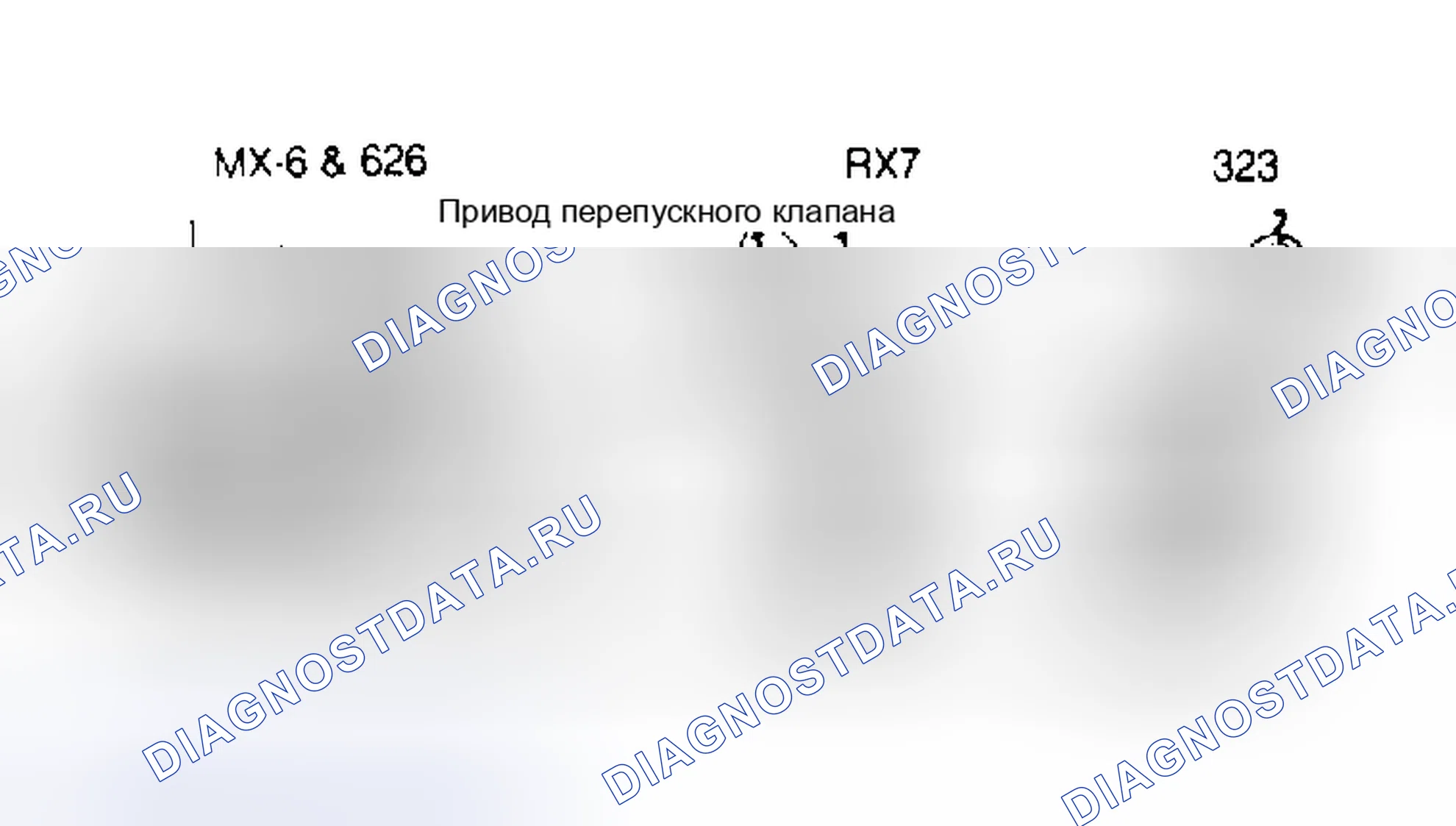 Рис. 17. Mazda MPV V