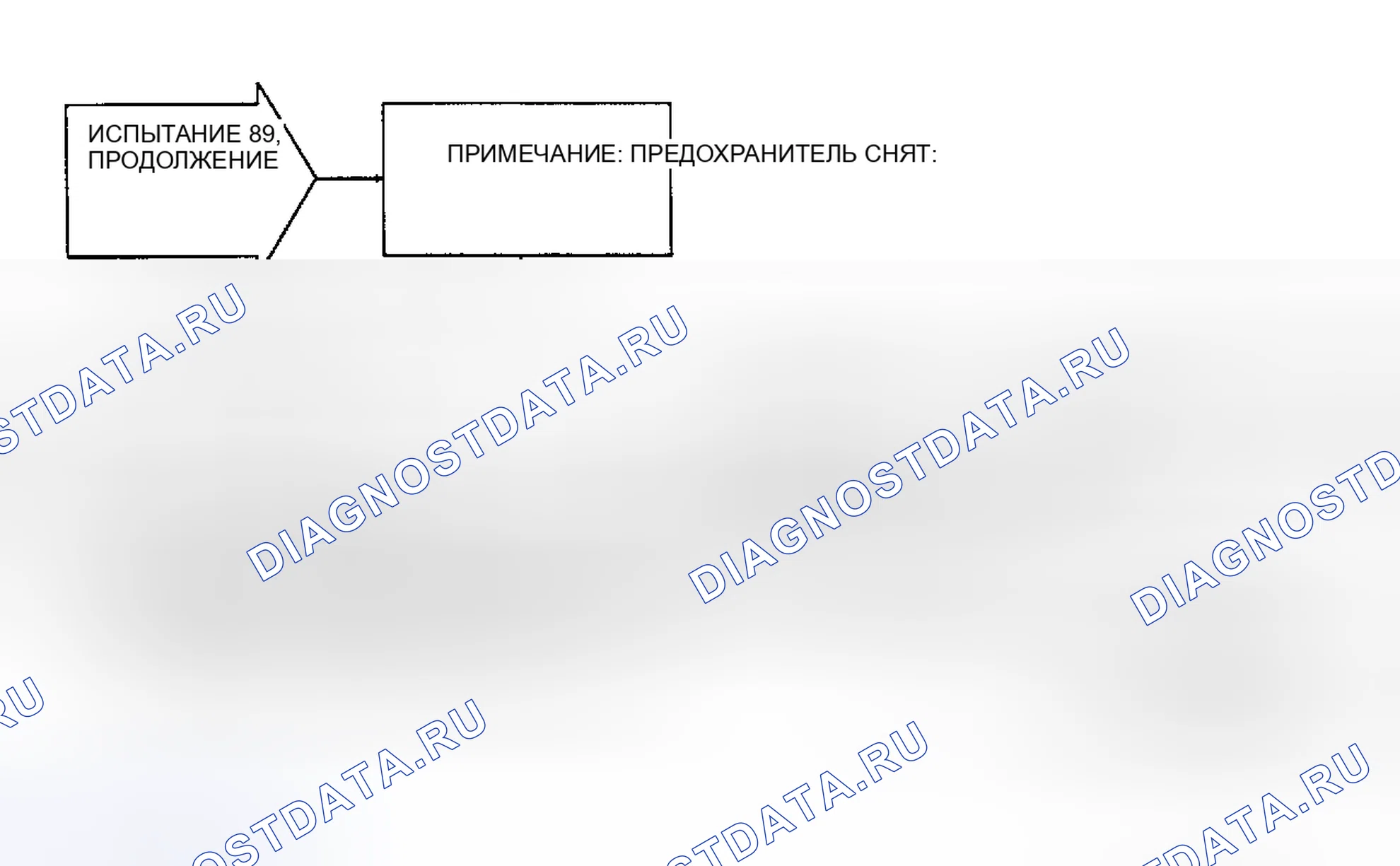 Рис. 46: ИСПЫТАНИЕ 8A. Низкий уровень воспламенения 2 (работа). Блок-схема (3 из 4). Chrysler Town & Country II