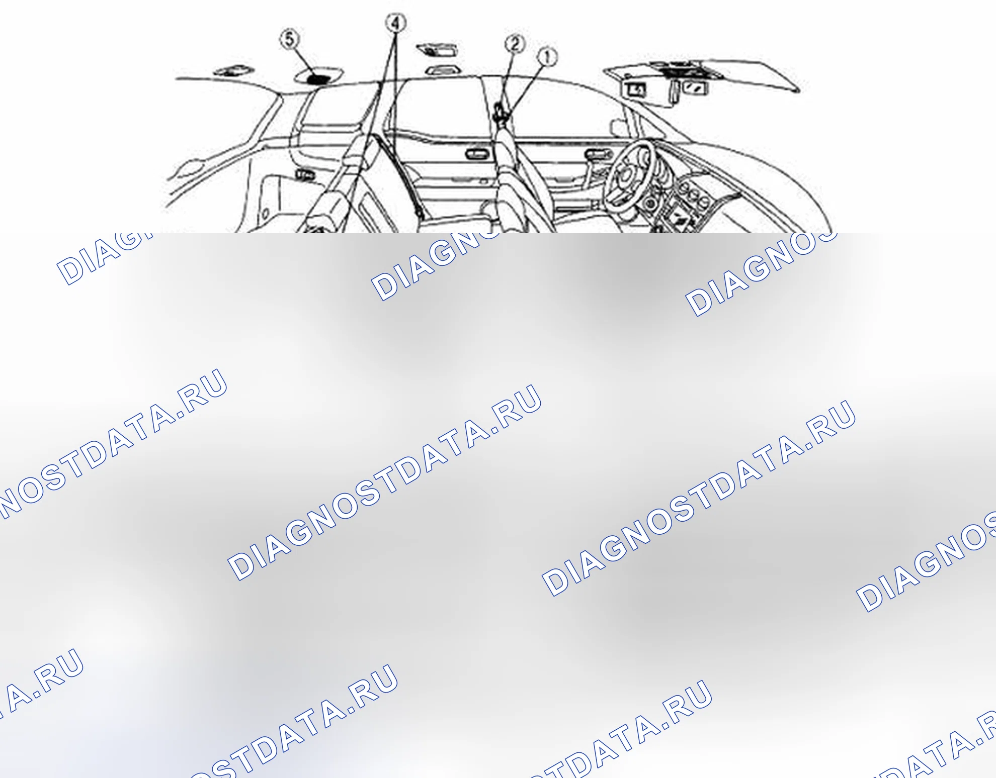 Рис. 1: ИНДЕКС МЕСТОПОЛОЖЕНИЯ. Mazda CX-7 I