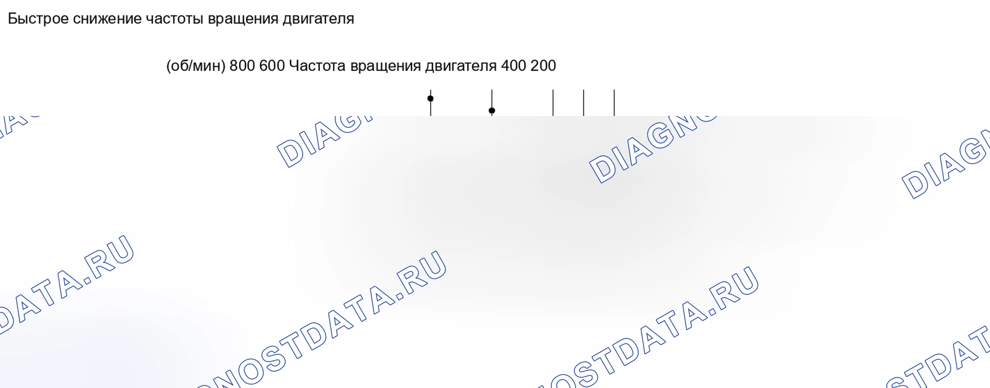 Рис. 553: ПОРЯДОК ВЫПОЛНЕНИЯ РАБОТ. Toyota Camry XV50