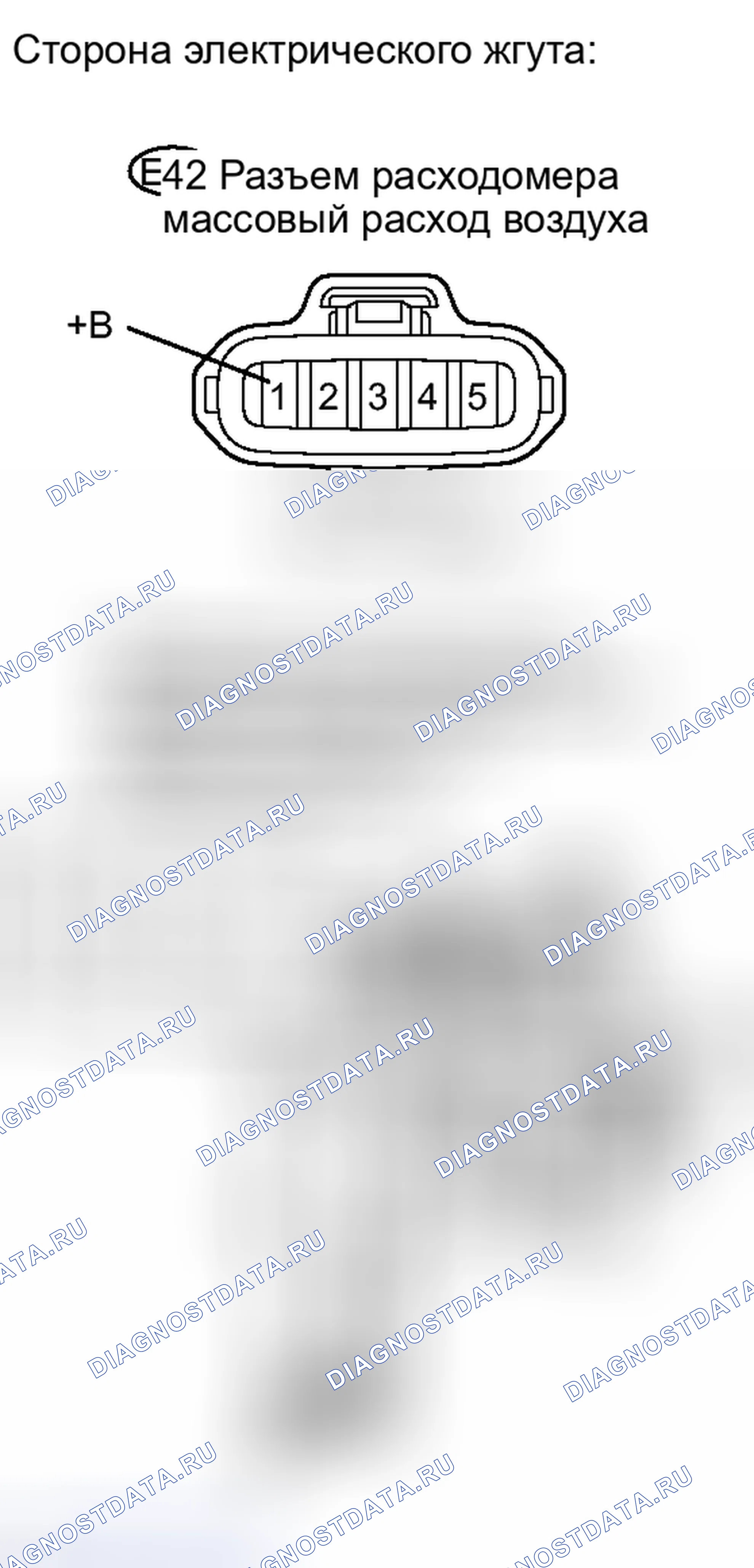Рис. 202. Haval H6S I