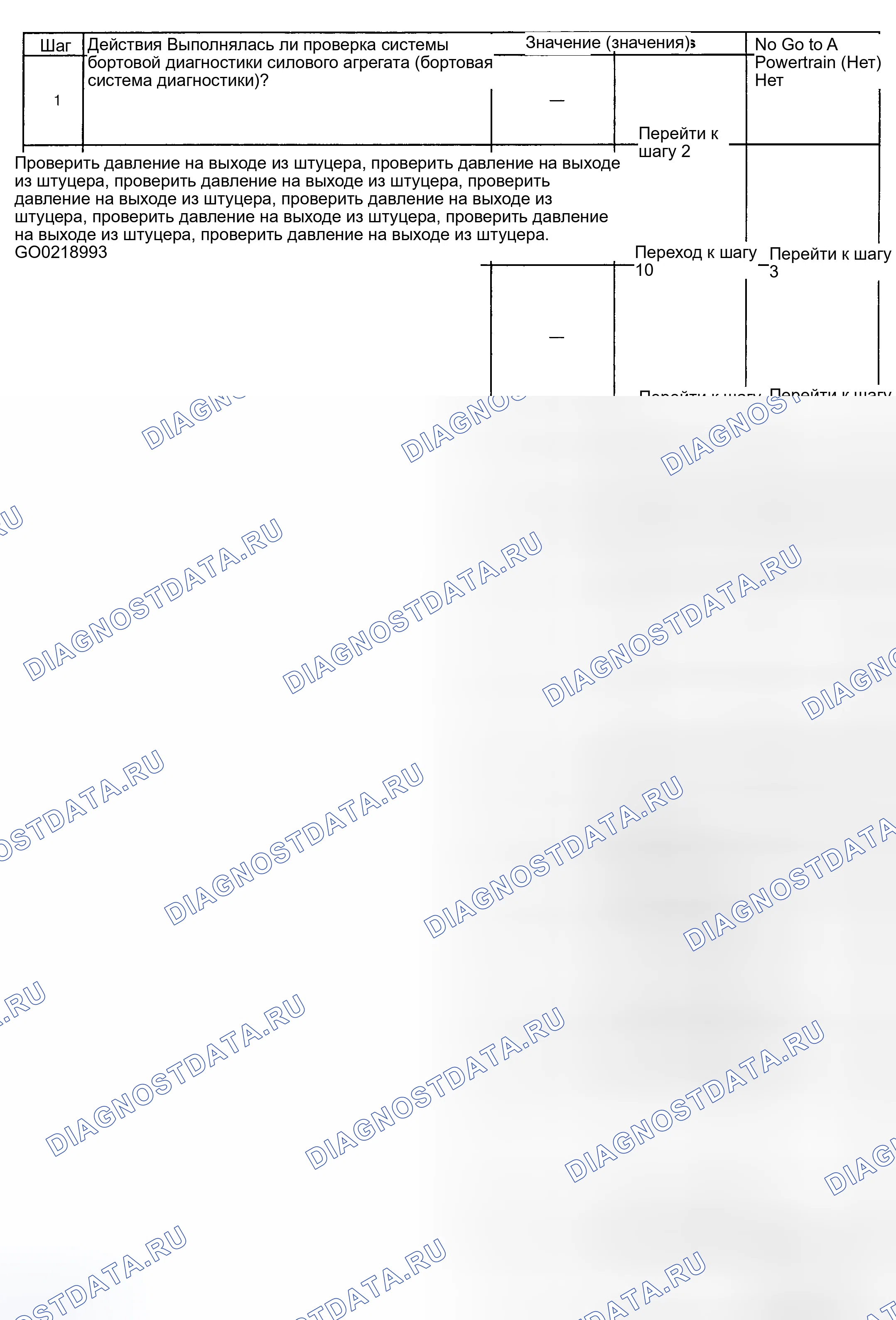 Рис. 8. Chevrolet Silverado 2500 GMT400 final