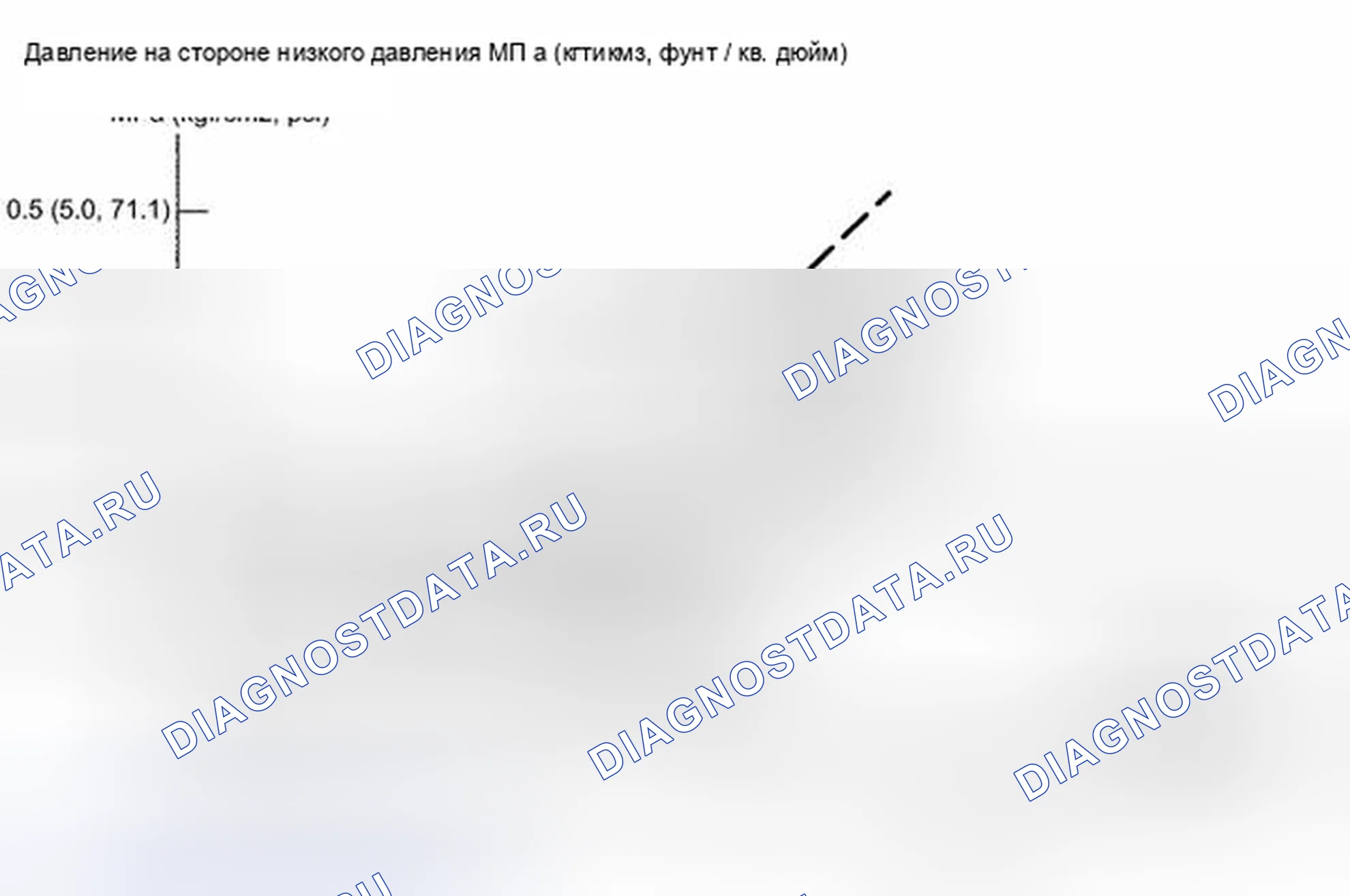 Рис. 20. Toyota Avalon XX30 рестайлинг 2