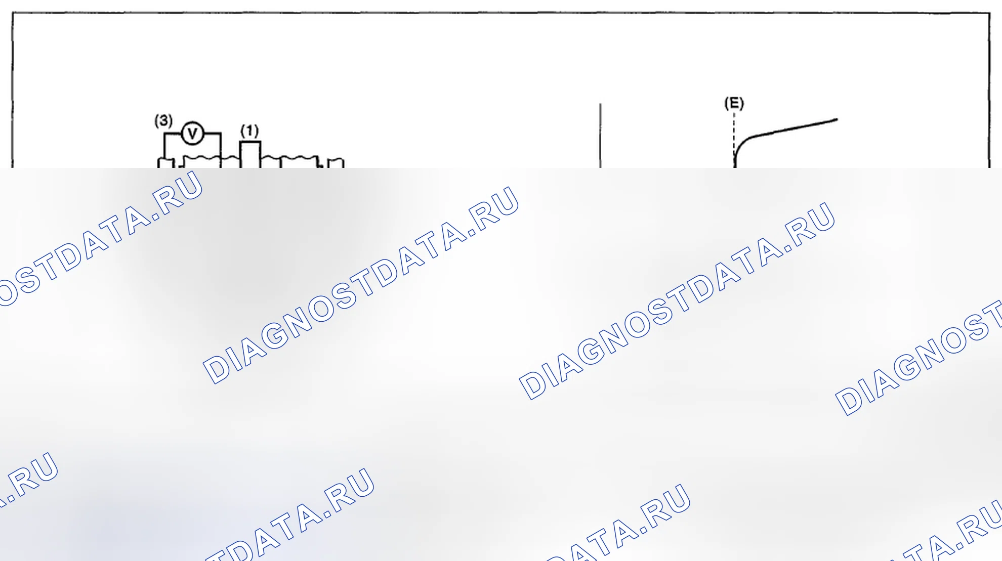 Рис. 101: ОПИСАНИЕ КОМПОНЕНТОВ. Subaru Impreza GH