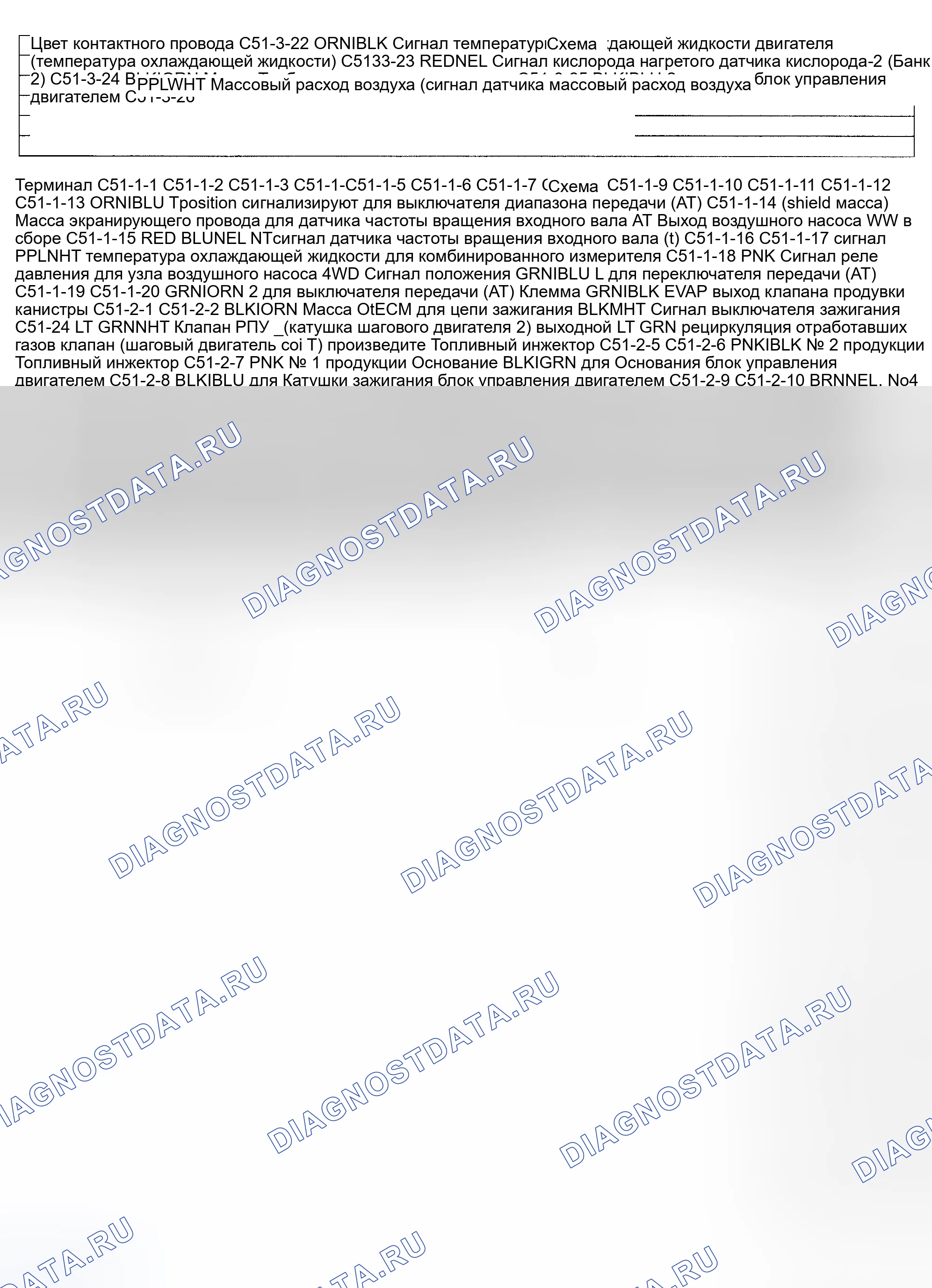 Рис. 101. Suzuki Grand Vitara I рестайлинг