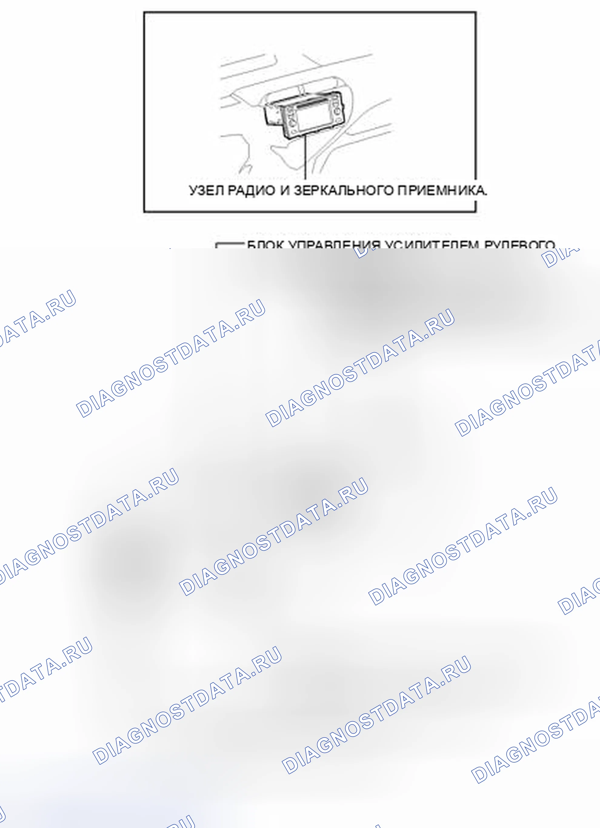 Рис. 8: ИЛЛЮСТРАЦИЯ. Toyota Prius C I