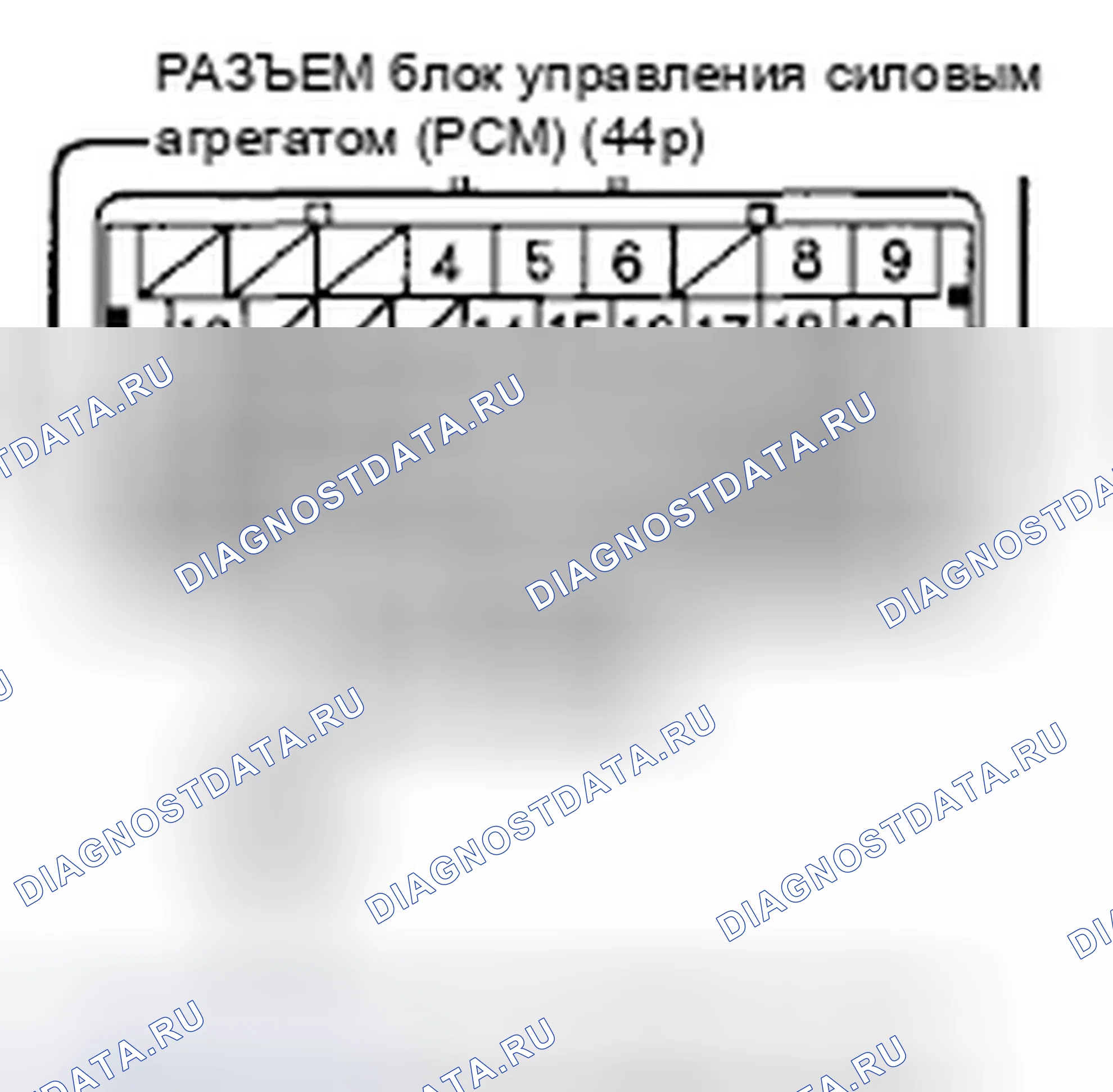 Рис. 1014. Honda Civic VIII
