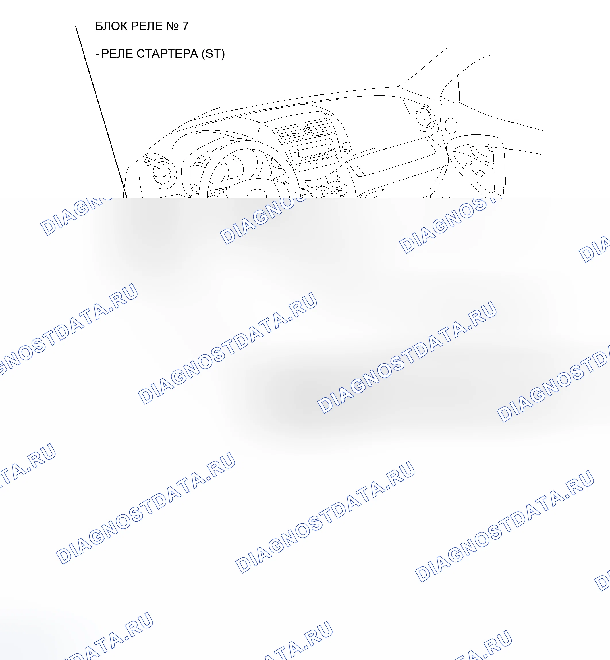 Рис. 2. Toyota RAV4 III