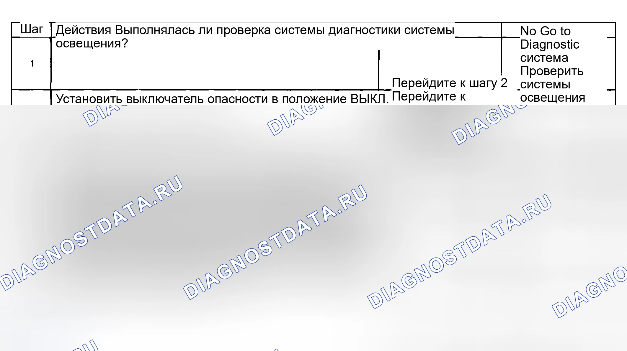 Рис. 174: Лампы опасности всегда включены. Pontiac Aztek I